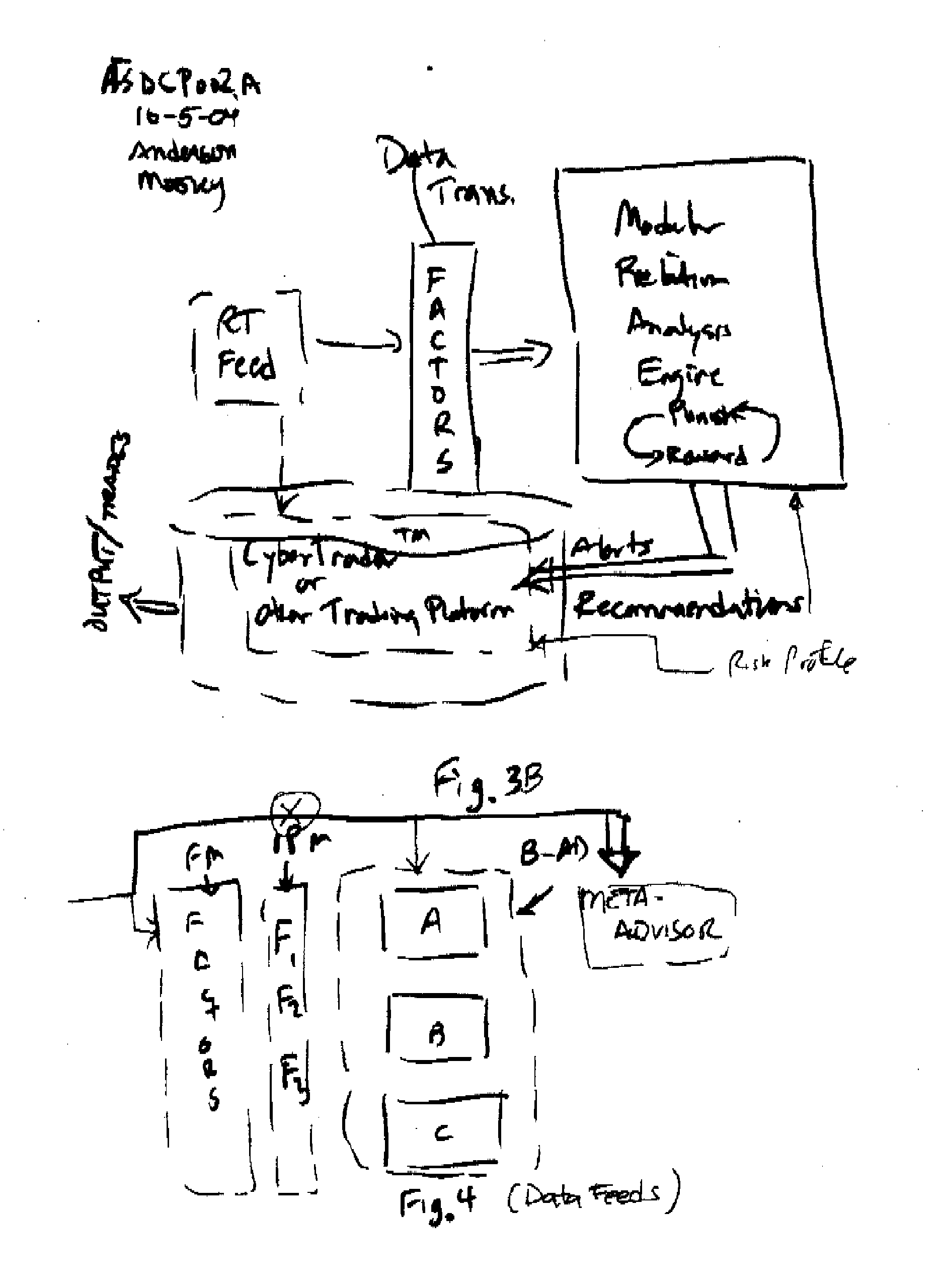 A fuzzy logic based trading system