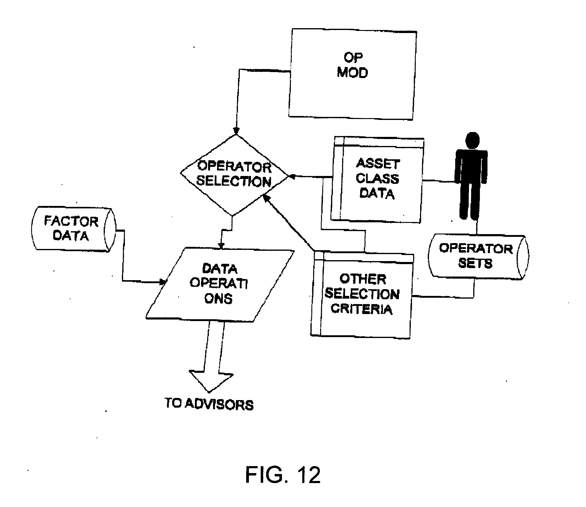 A fuzzy logic based trading system