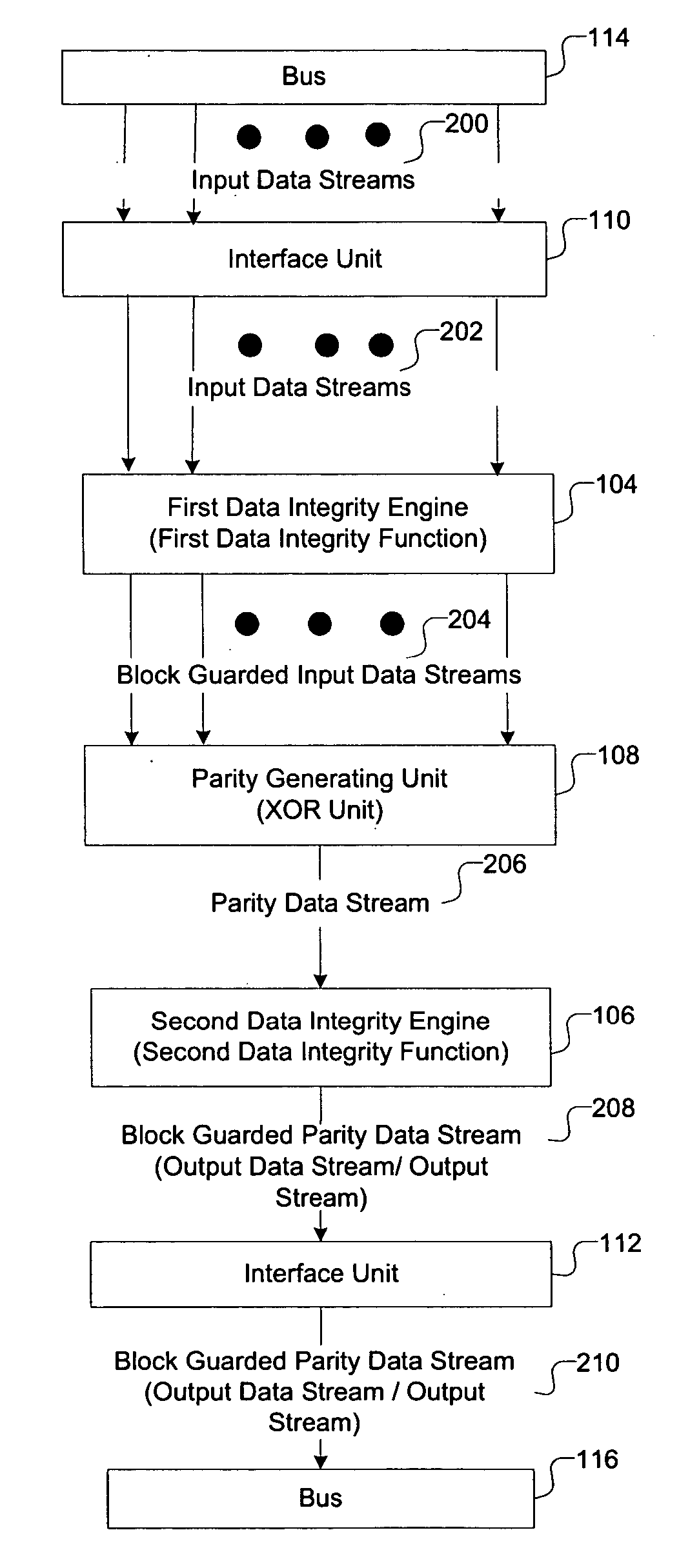 data integrity Headquartered in downtown lincoln, il, and celebrating over 20 years in business, integrity data serves over 10,000 organizations worldwide from small businesses to. data integrity Headquartered in downtown lincoln, il, and celebrating over 20 years in business, integrity data serves over 10,000 organizations worldwide from small businesses to.