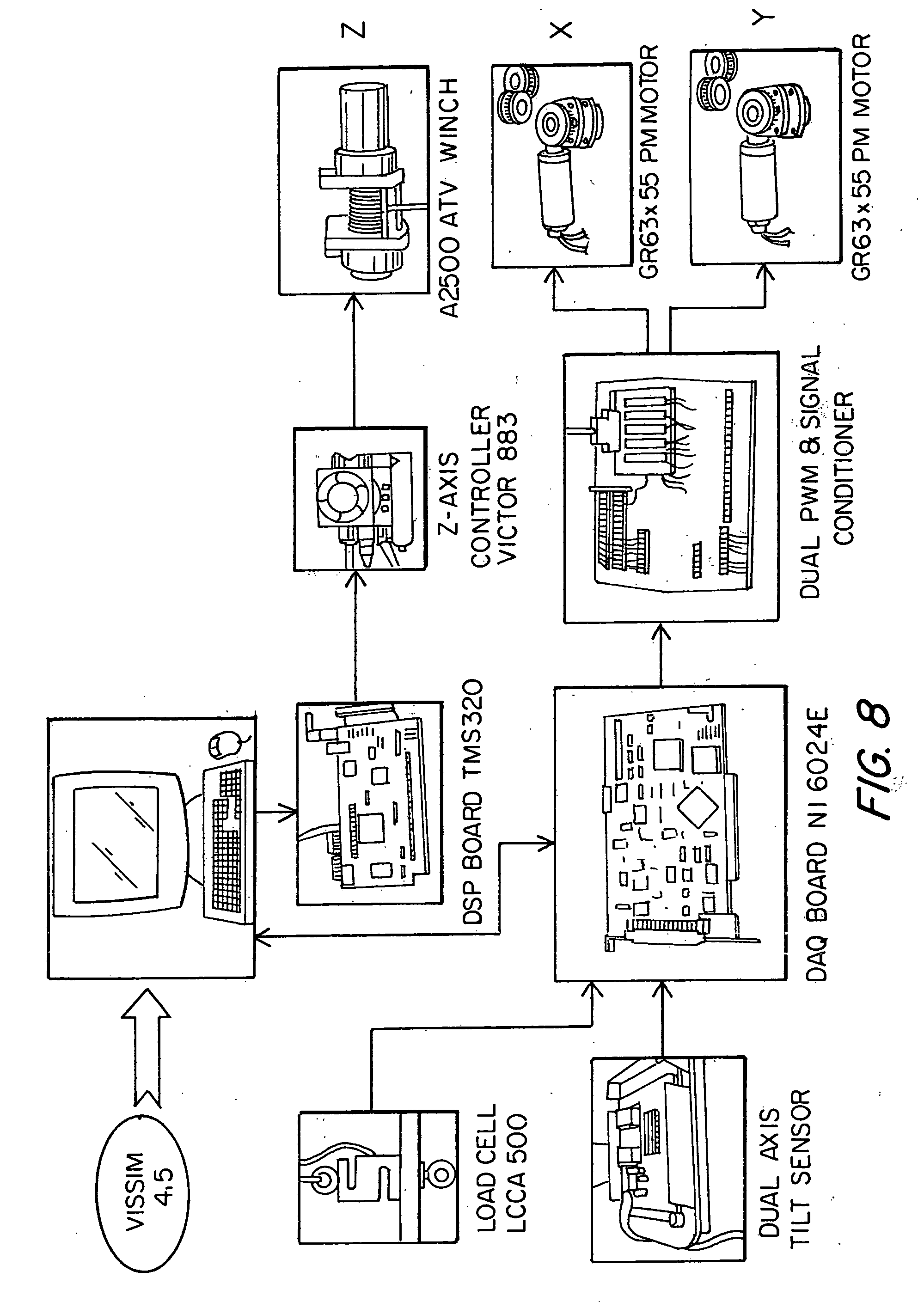 chicago electric winch wiring diagram chicago motorcycle chicago electric winch wiring diagram chicago motorcycle