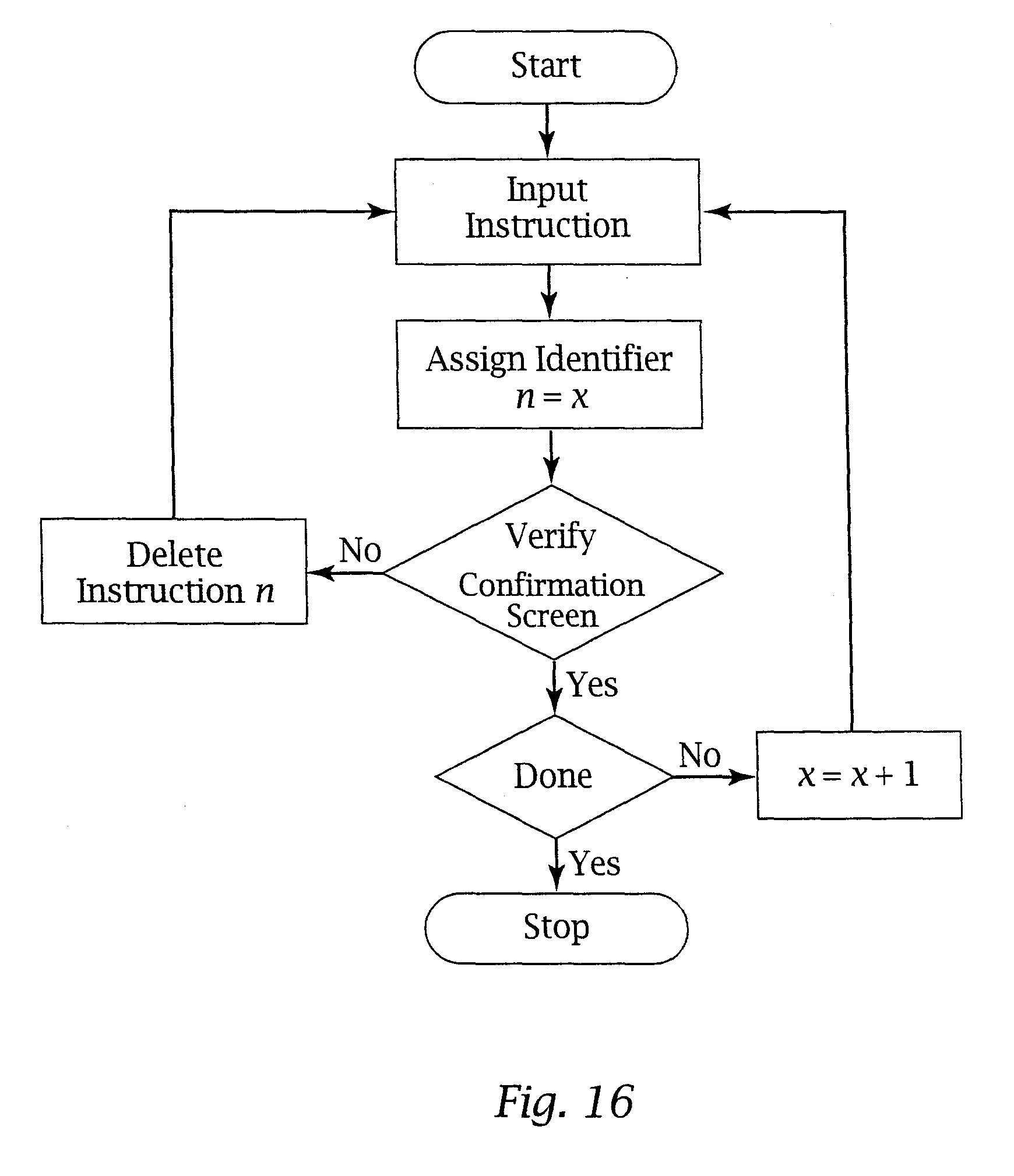 Systems and controls in an automated trading environment