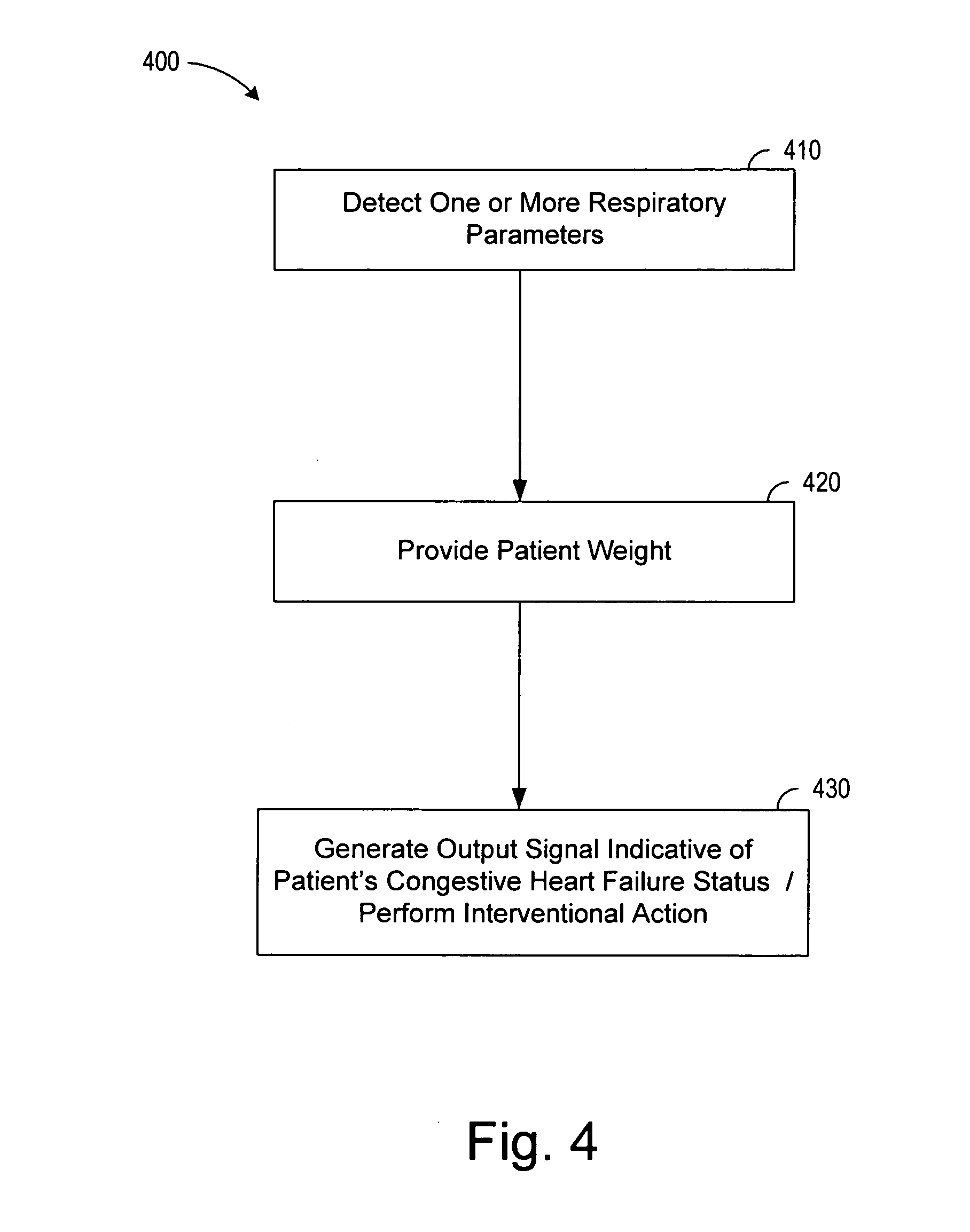 breathing fast and shallow patent us20070073168 rapid shallow breathing detection for use in congestive breathing fast and shallow patent us20070073168 rapid shallow breathing detection for use in congestive