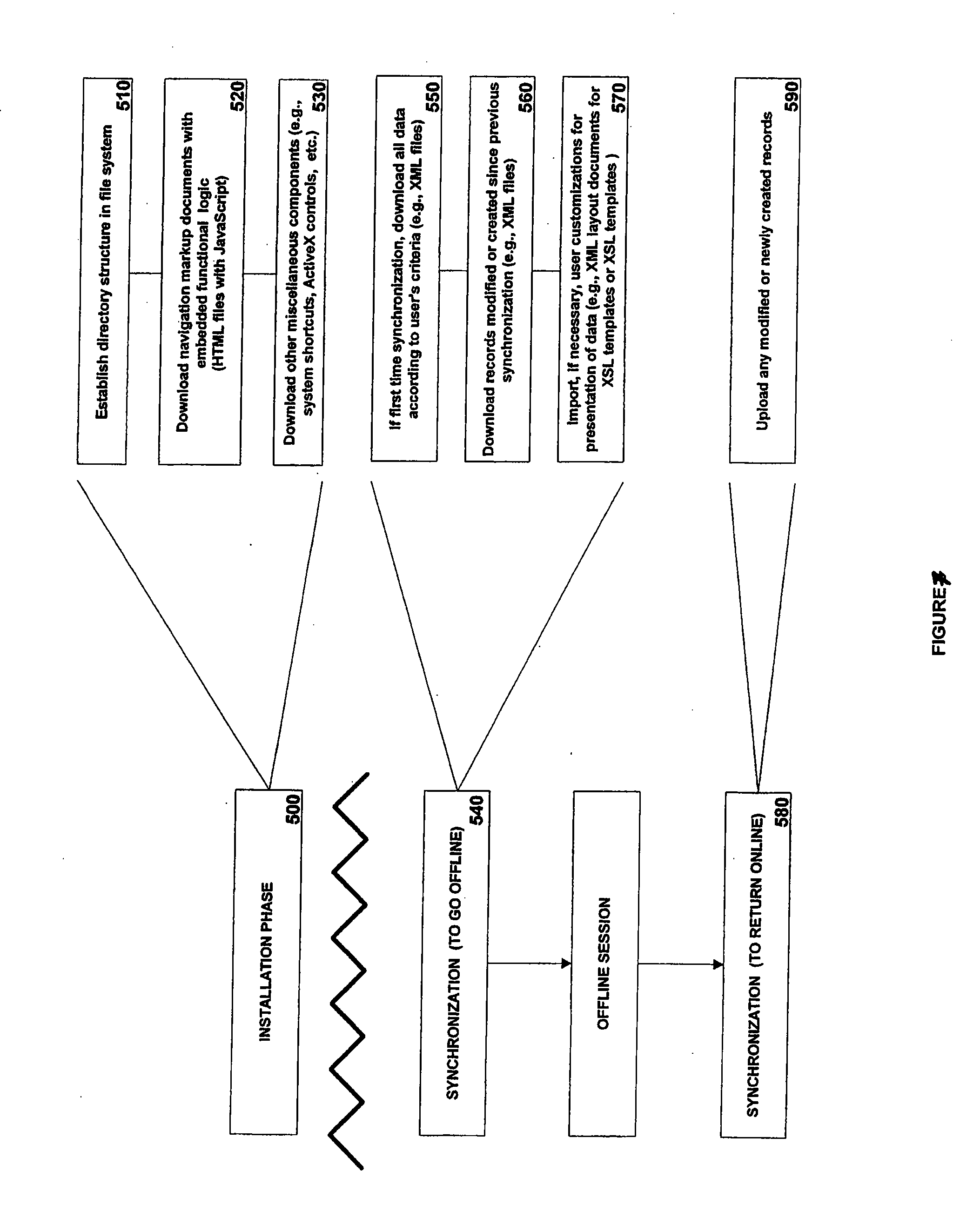 patent us20070078950 offline web services api to mirror online web
