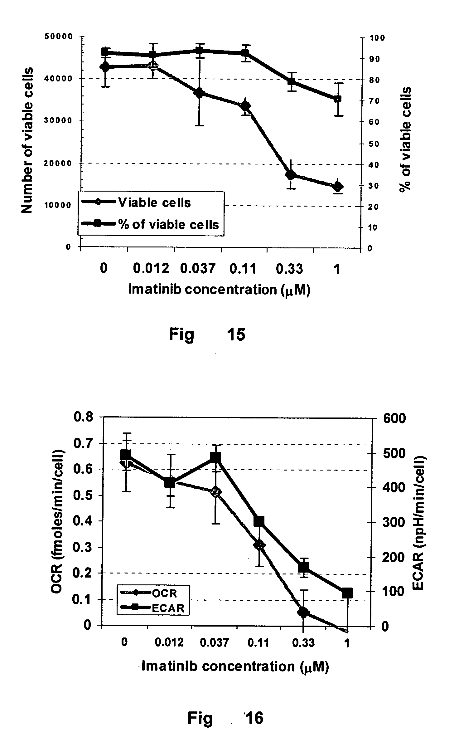 an experiment on animal metabolism Theses and dissertations--animal and food 2012 the effects of slow release urea on nitrogen metabolism in cattle vaughn b holder university of square experiment. an experiment on animal metabolism Theses and dissertations--animal and food 2012 the effects of slow release urea on nitrogen metabolism in cattle vaughn b holder university of square experiment.