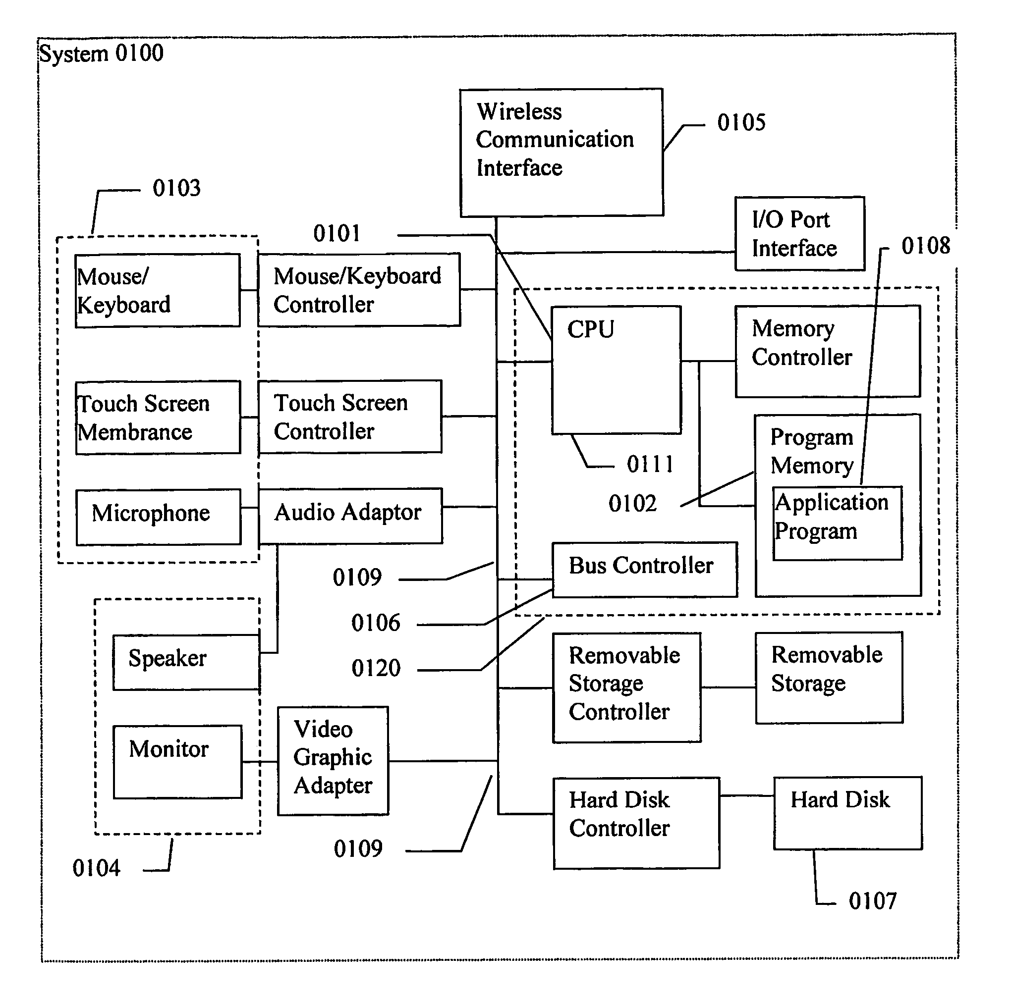 job order and scheduling system for Web application development services work orders solutions appointment and dispatching solutions emr/ehr solutions scheduling systems mobile. job order and scheduling system for Web application development services work orders solutions appointment and dispatching solutions emr/ehr solutions scheduling systems mobile.
