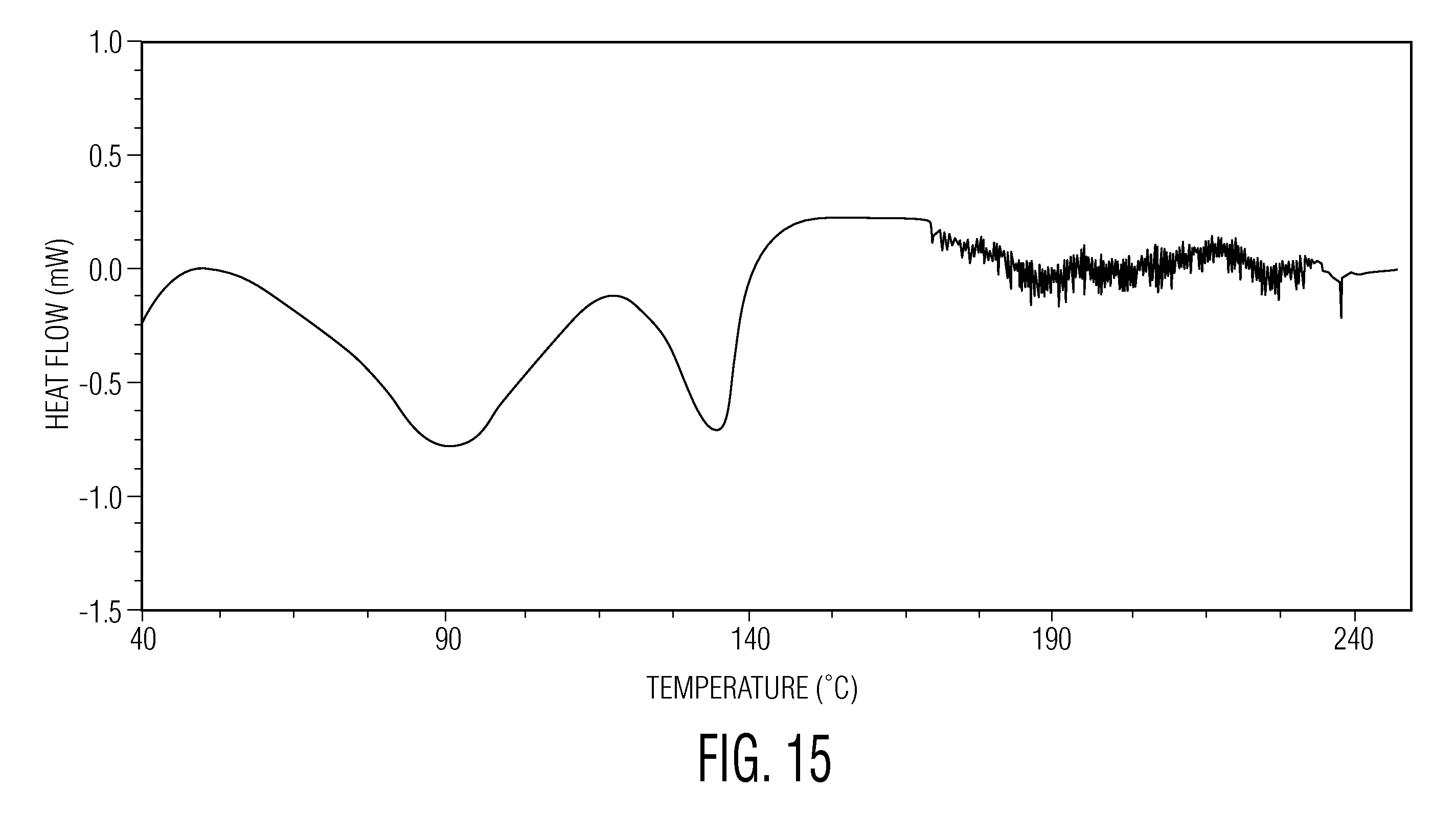 Levitra patent