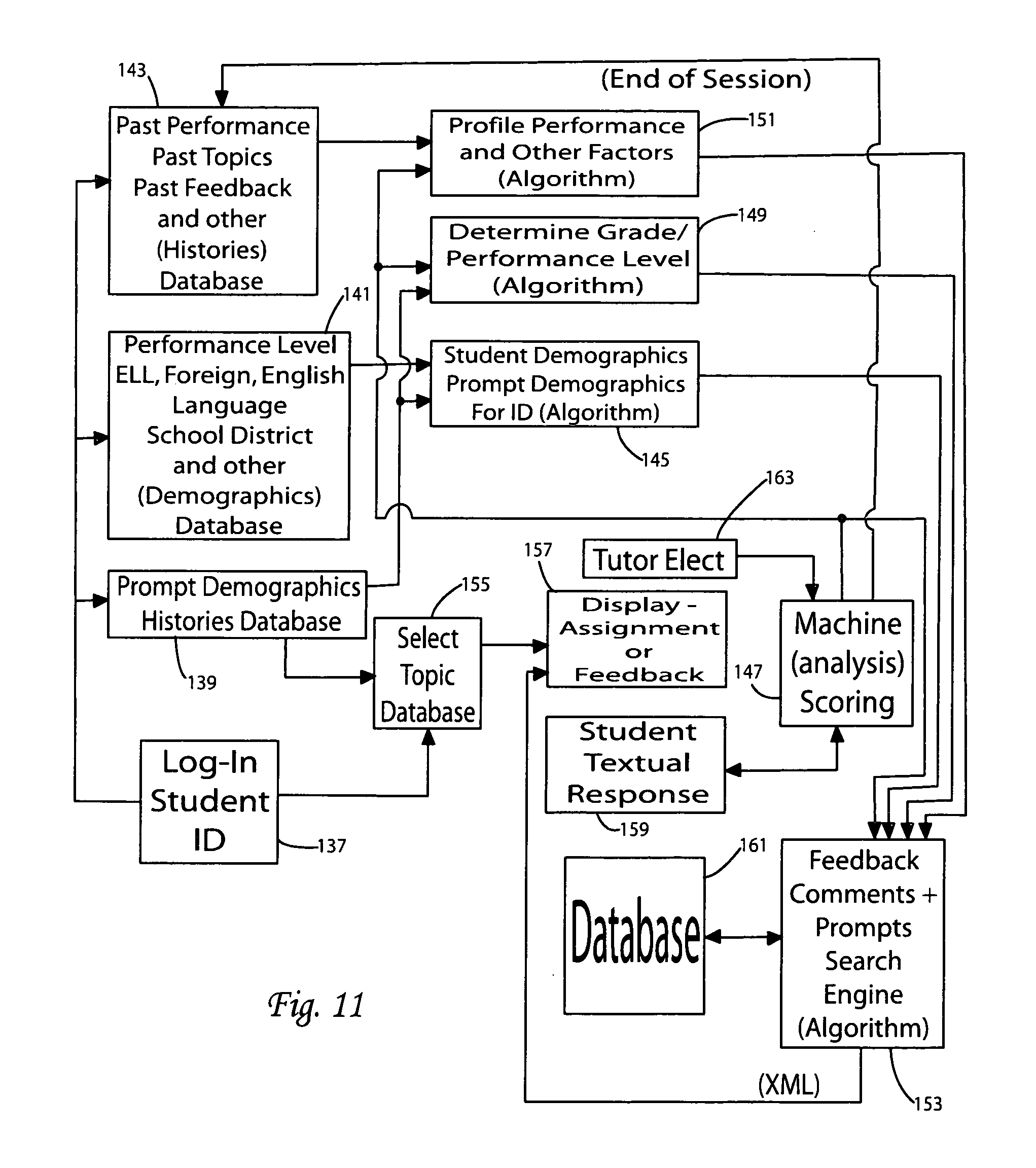 essays software patents essays software patents