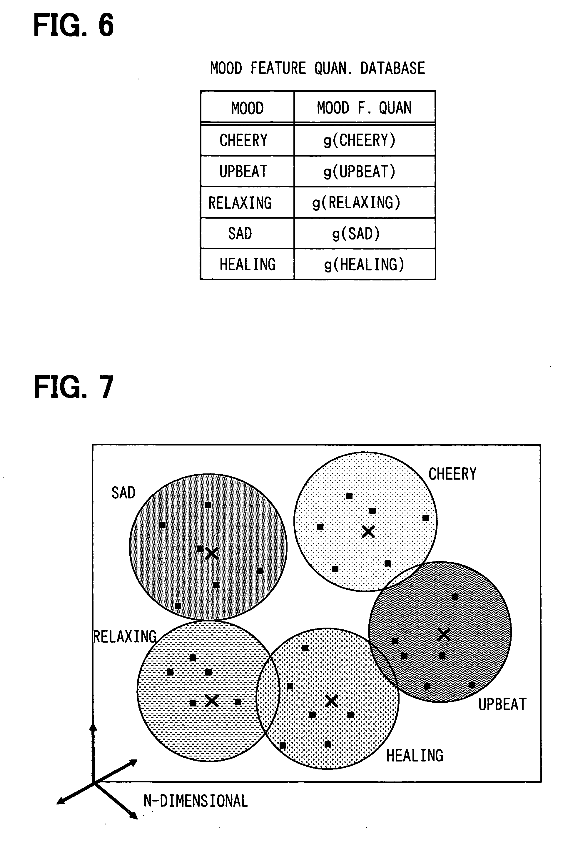 patent us20070250319 - song feature quantity computation device patent us20070250319 - song feature quantity computation device