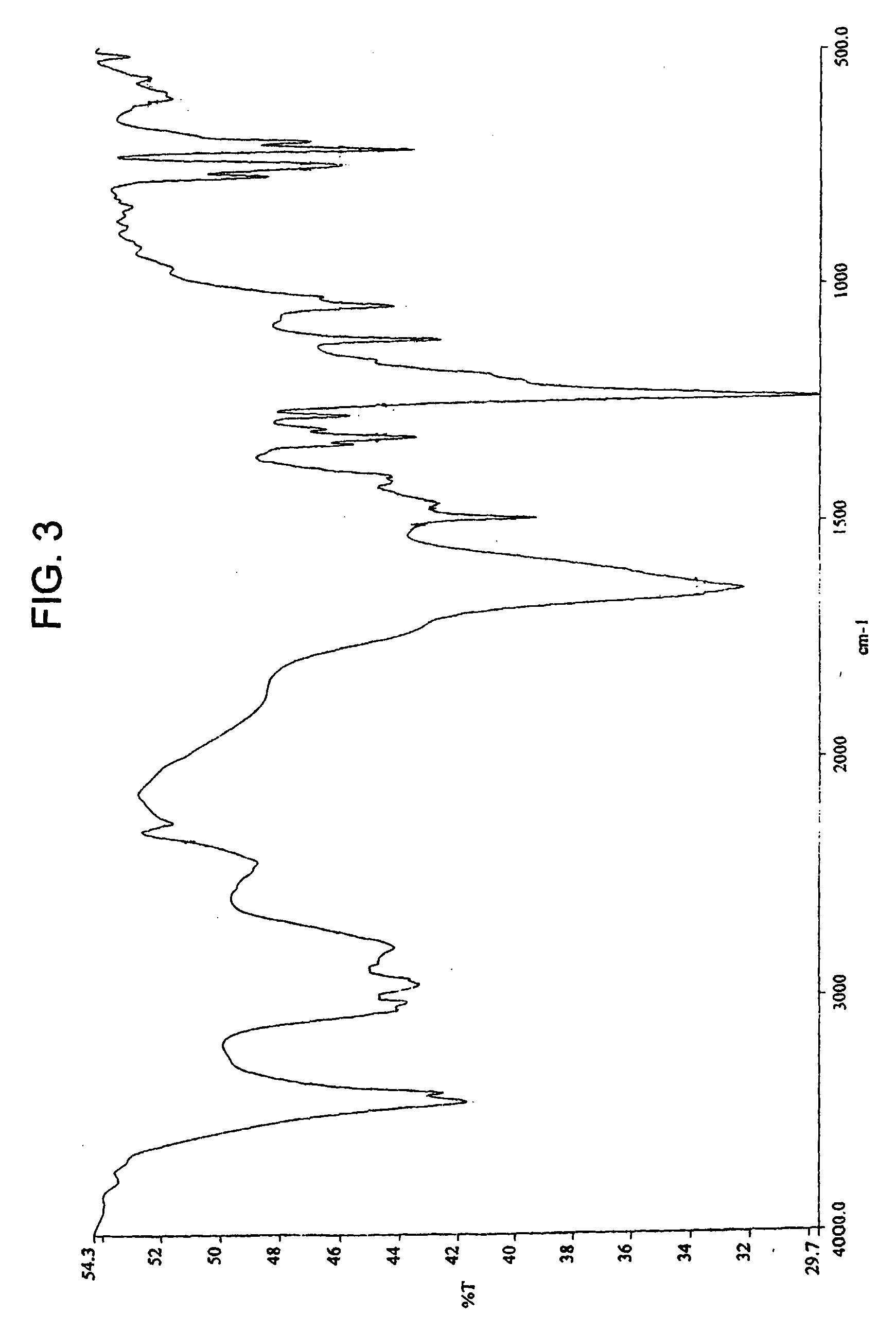 Atomoxetine Hydrochloride Patent