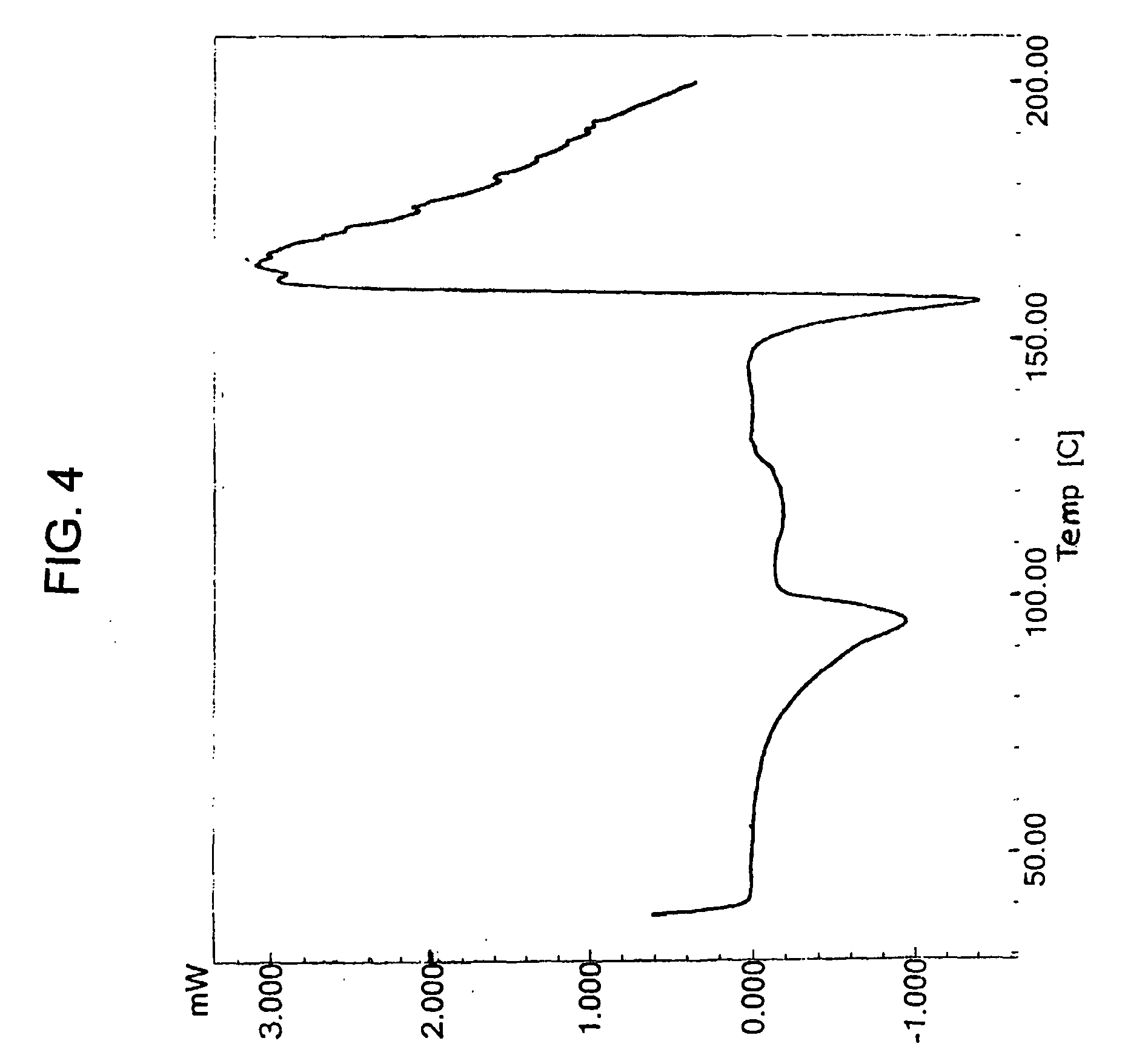 Atomoxetine Hydrochloride Patent
