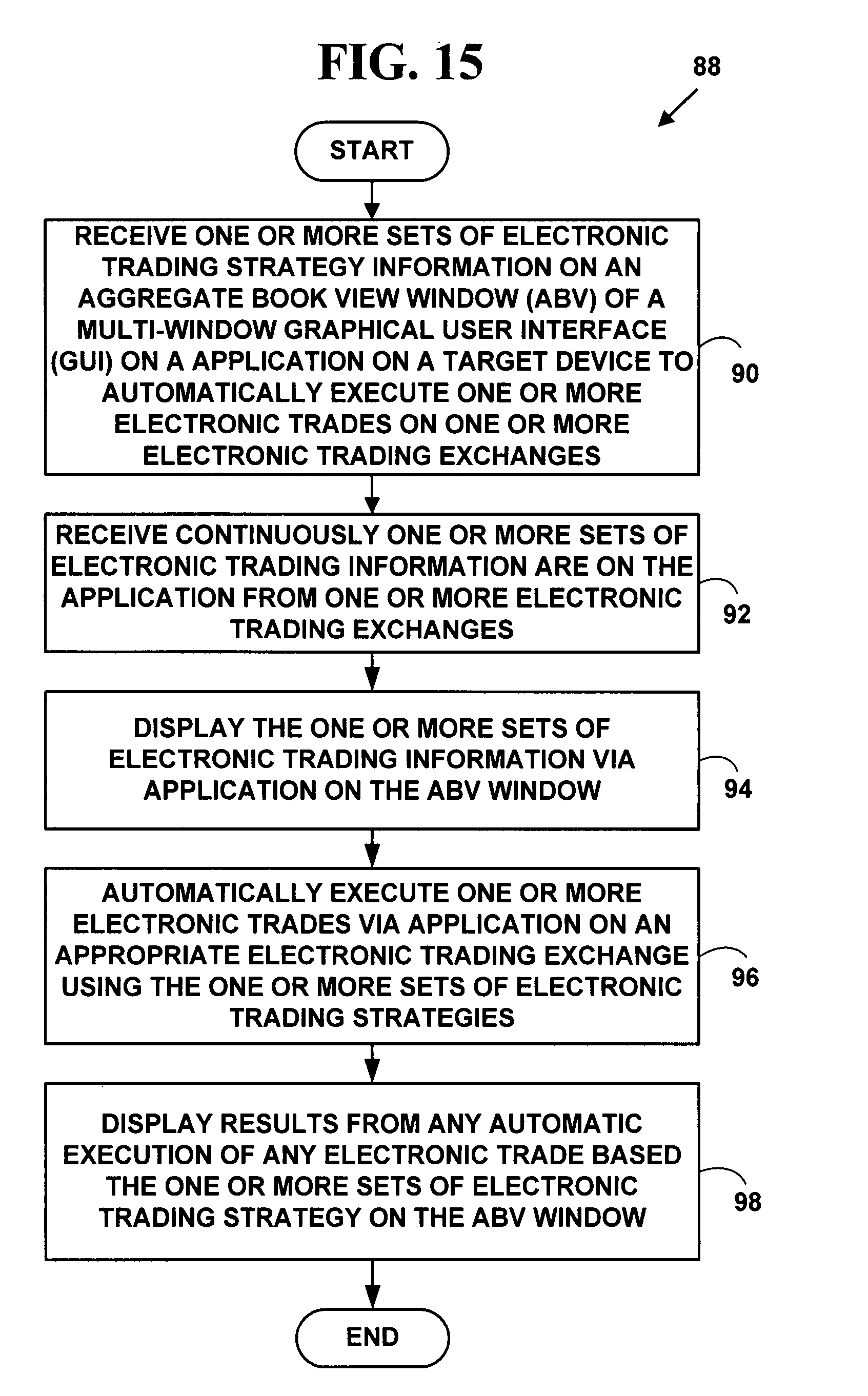 Electronic trading systems and methods