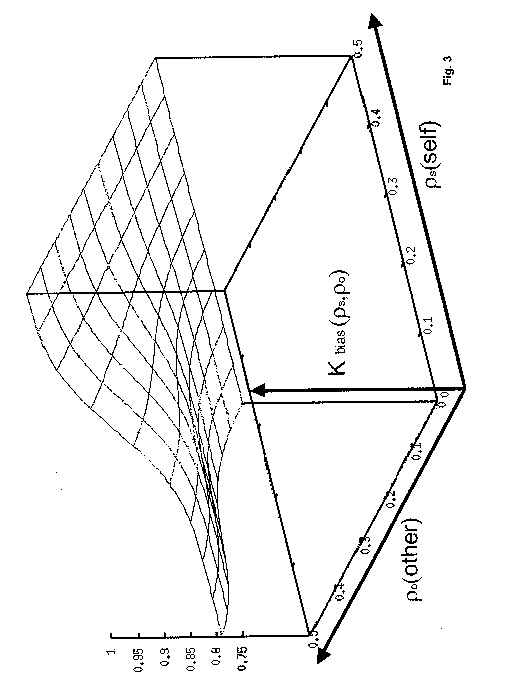 dgps range correction method pdf