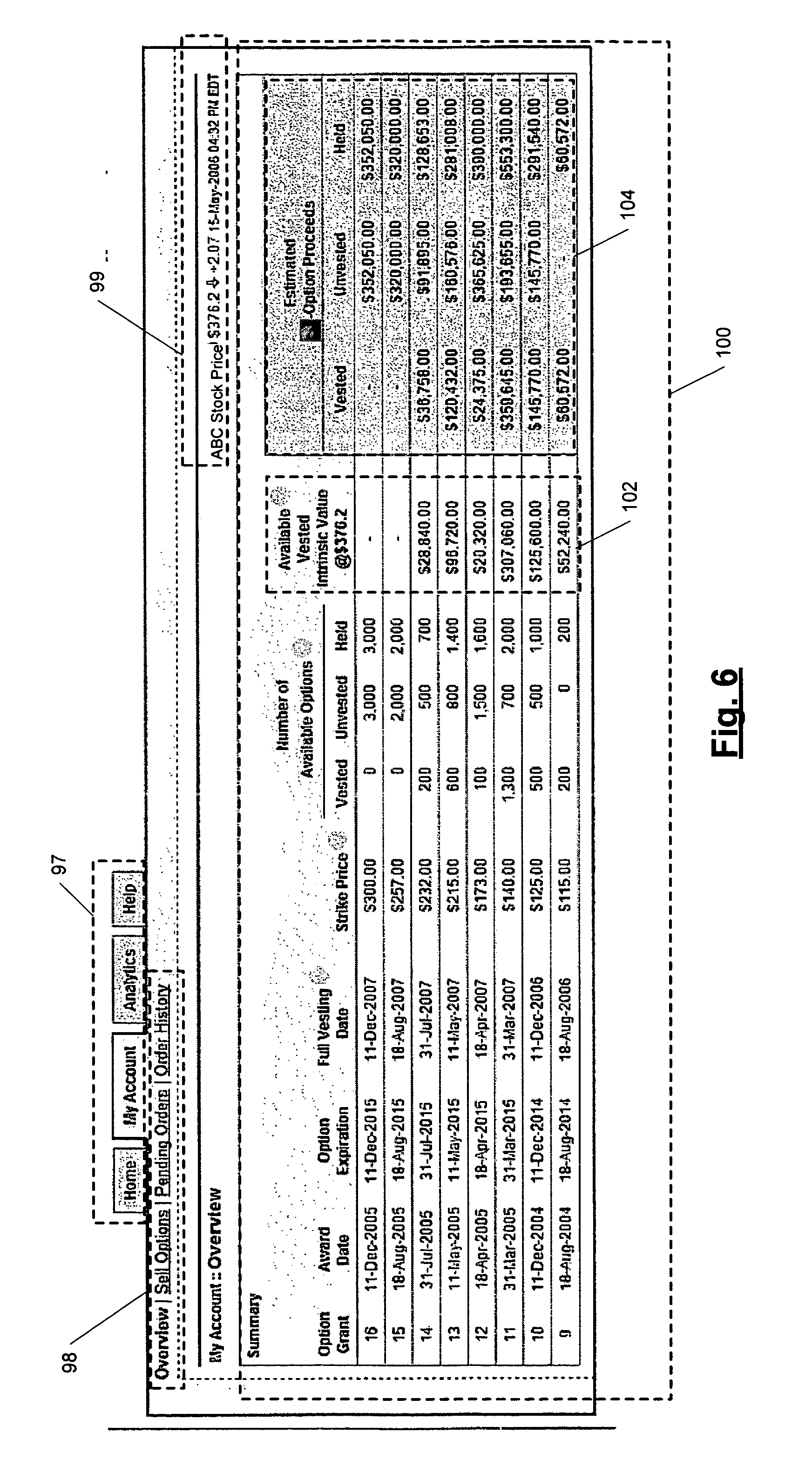 Transferable stock options