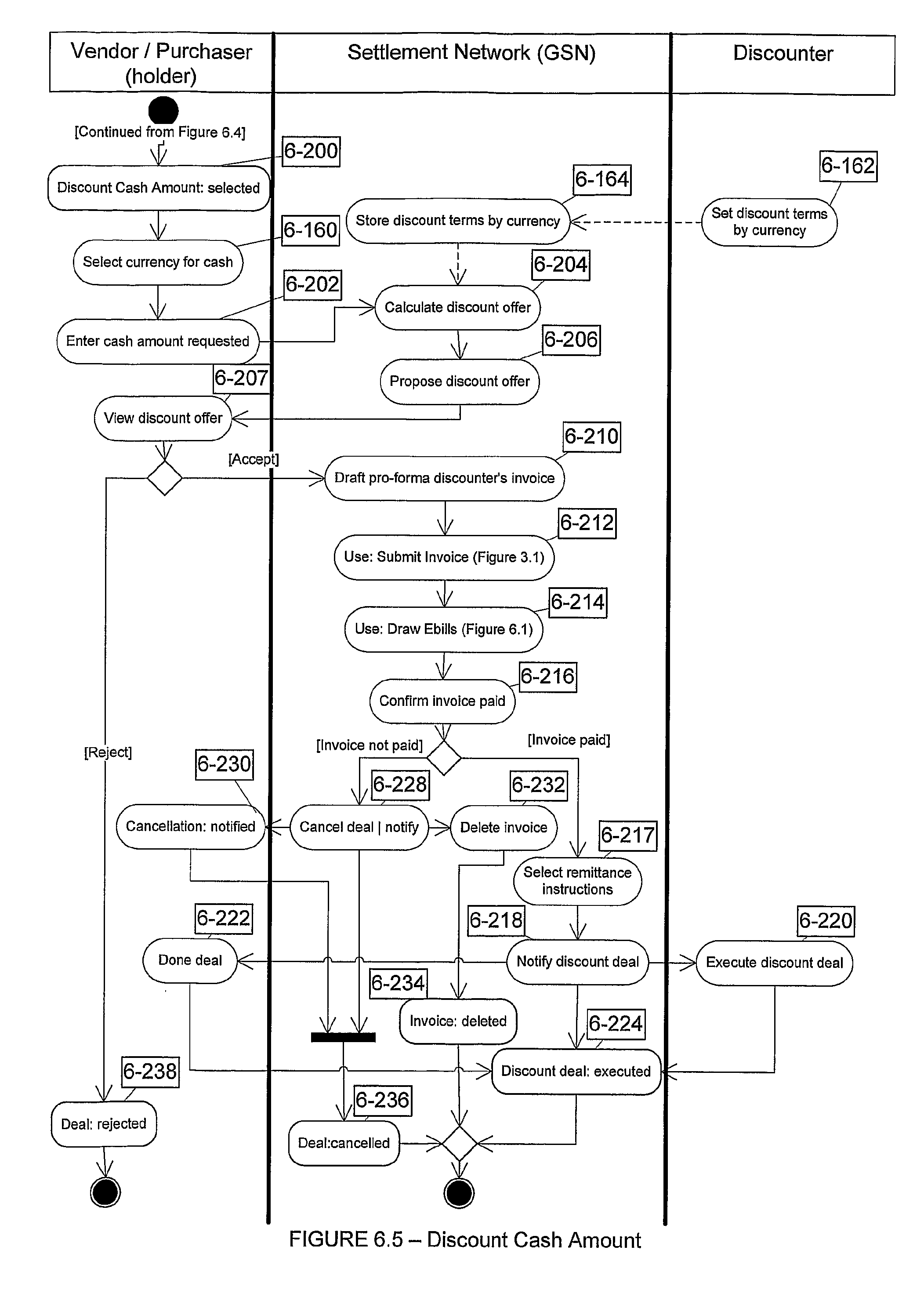 Option trading pdf download