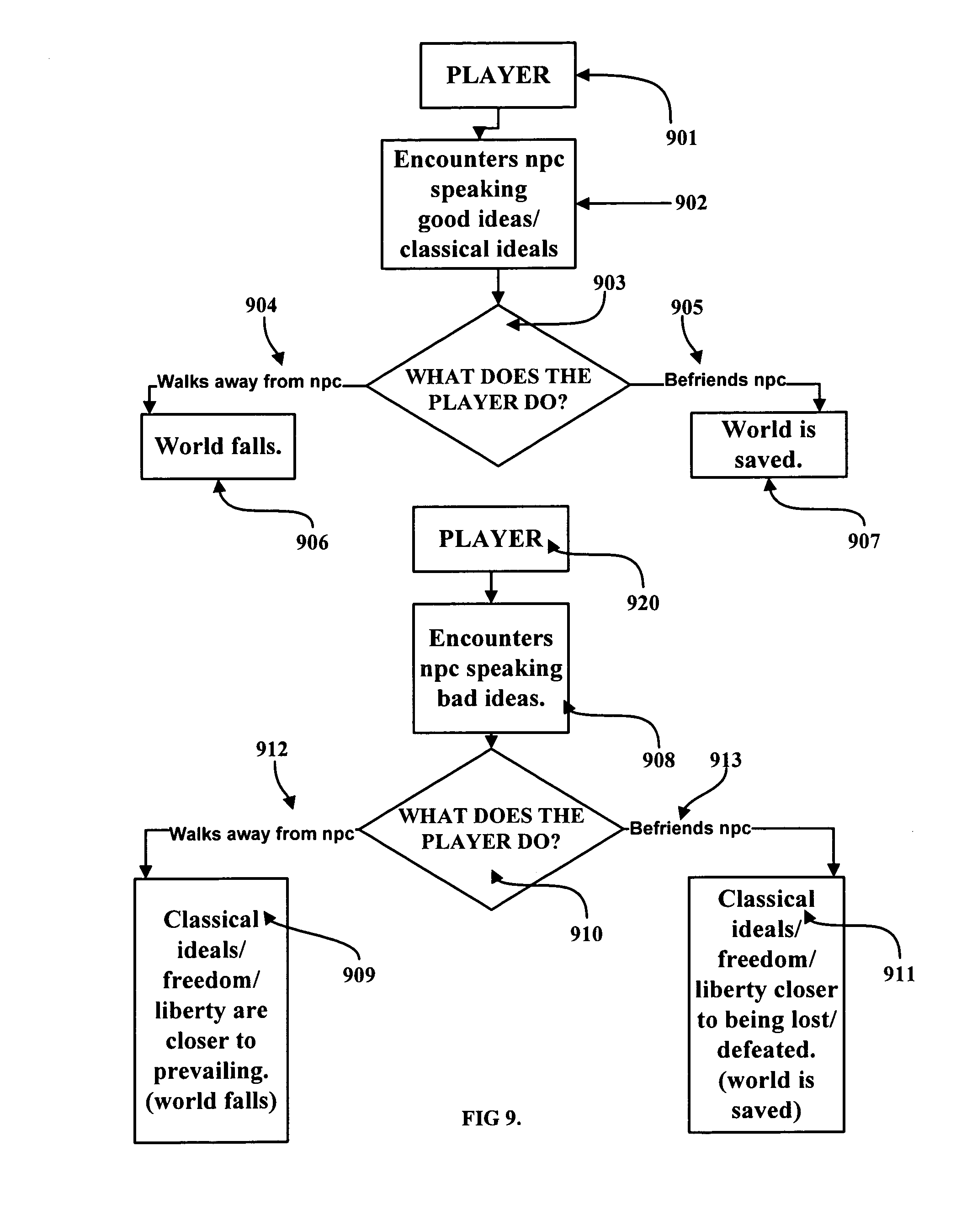 patent us20090017886 system and method for creating exalted US20090017886A1 20090115 D00009 patent us20090017886 system and method for creating exalted,Galls Siren Speaker Wiring Diagram