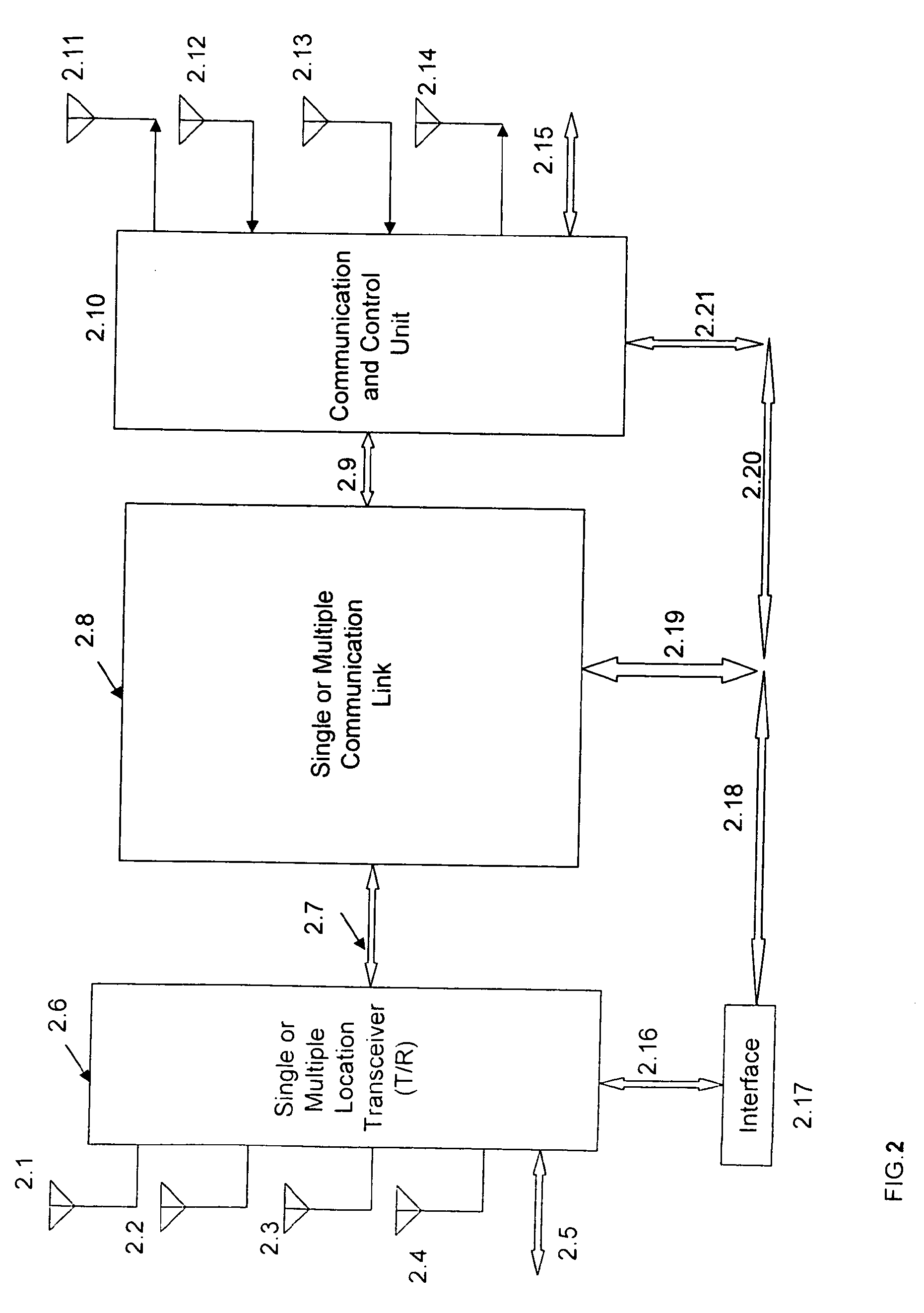 multiple input multiple output mimo For the conventional sar, the swath width and azimuth resolution are contradictions because of the limitations of minimum antenna area. multiple input multiple output mimo For the conventional sar, the swath width and azimuth resolution are contradictions because of the limitations of minimum antenna area.