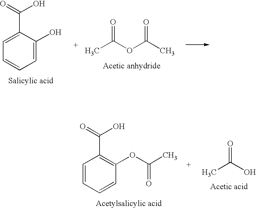 microscale synthesis of acetylsalicylic acid microscale synthesis of acetylsalicylic acid