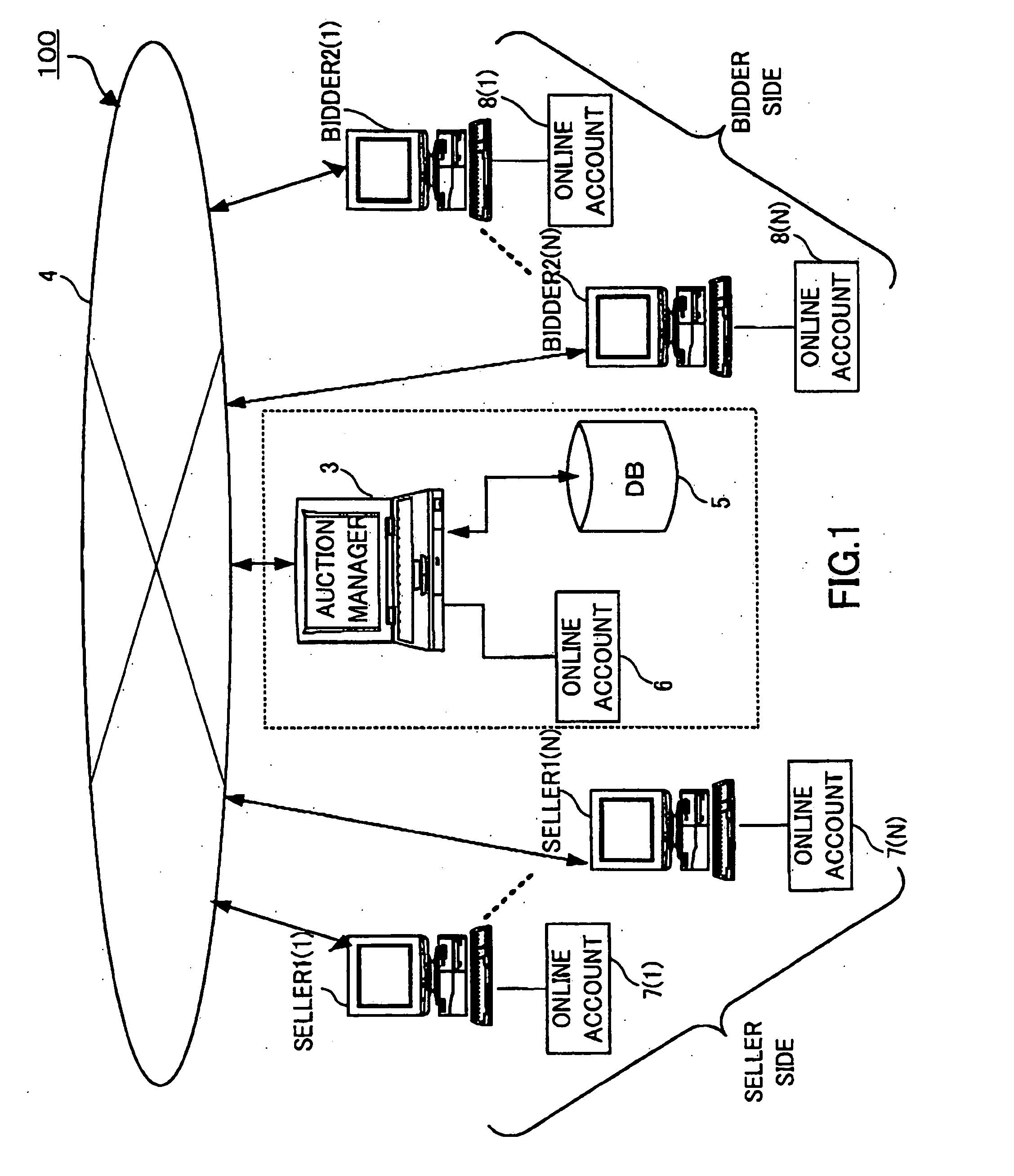 Unit investment trust (uit) trading system