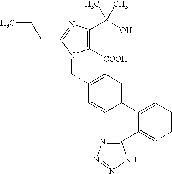 Olmesartan Dosage Forms
