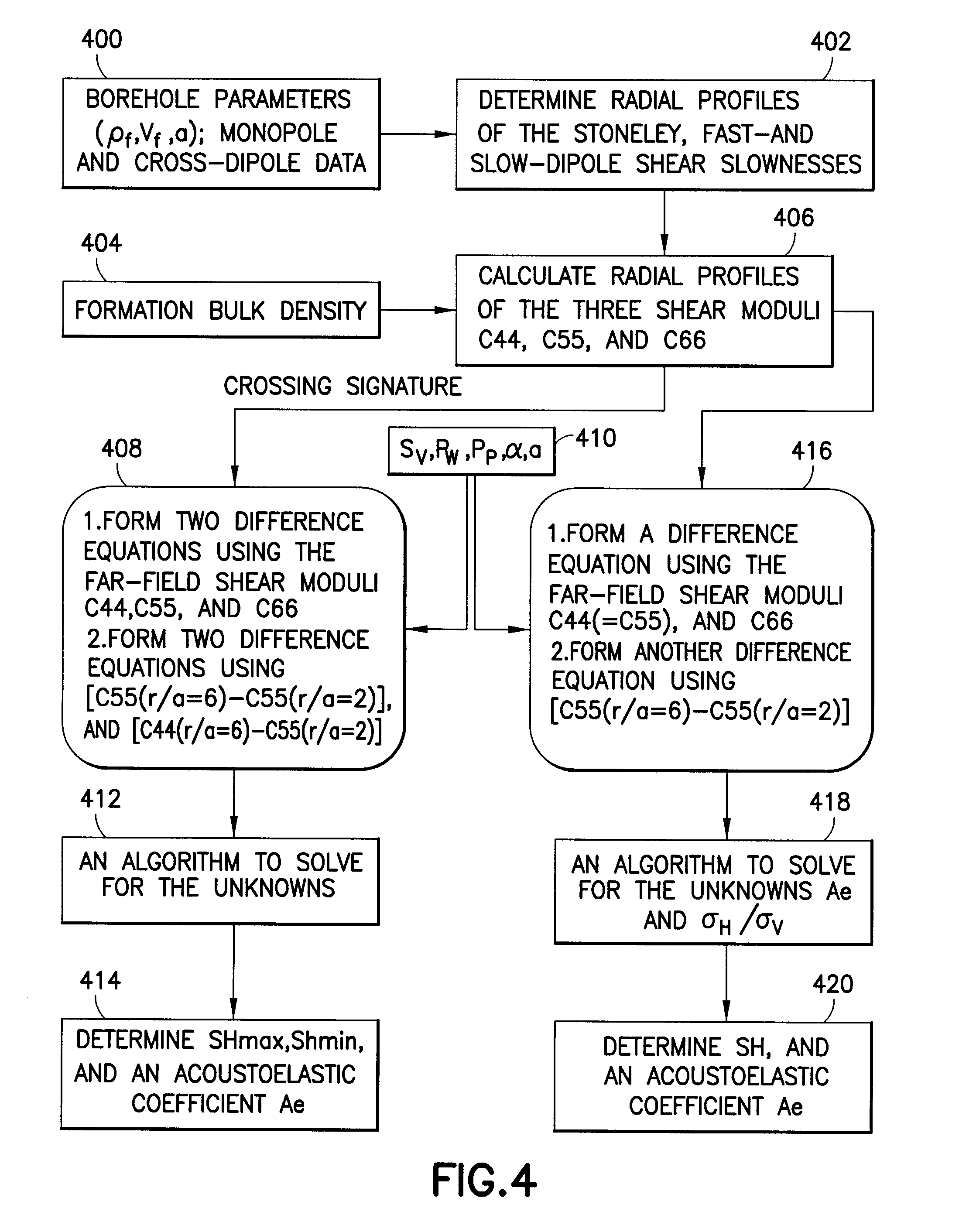 Patente Us20100020642 Estimating Formation Stresses Using Radial Patent Drawing