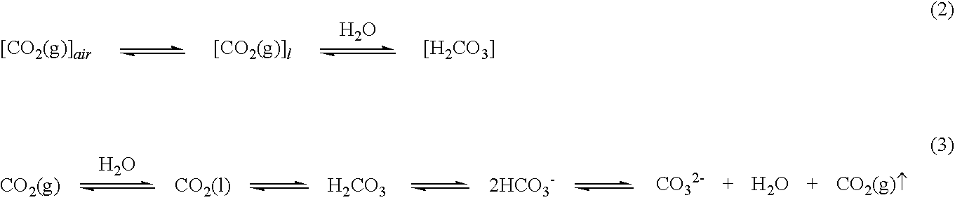 Carbon Dioxide And Water Equation Talkchannels Patent Us20100028242 Recovery Of Co2 T From Seawater Aqueous