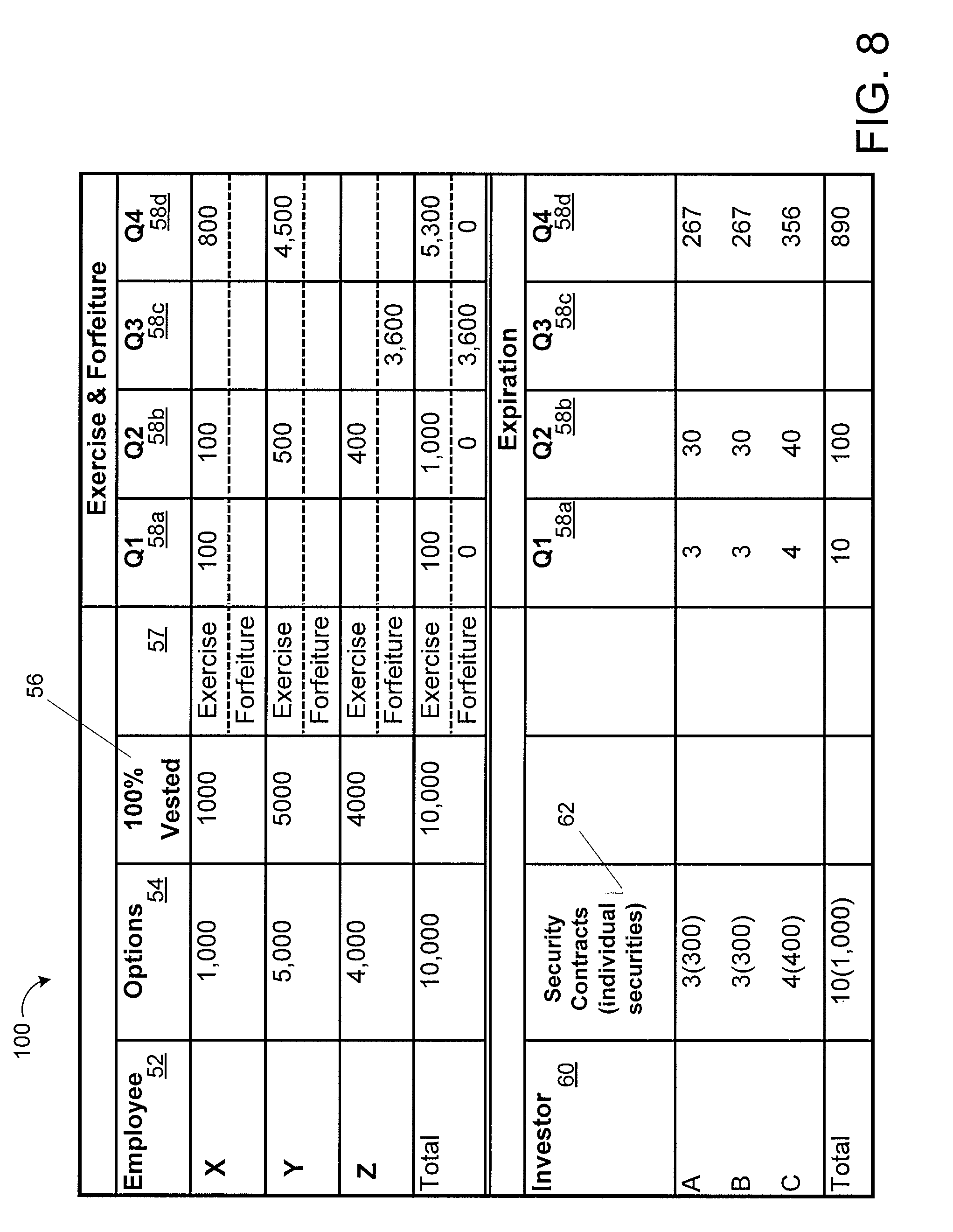 How to report non qualified stock options on schedule d