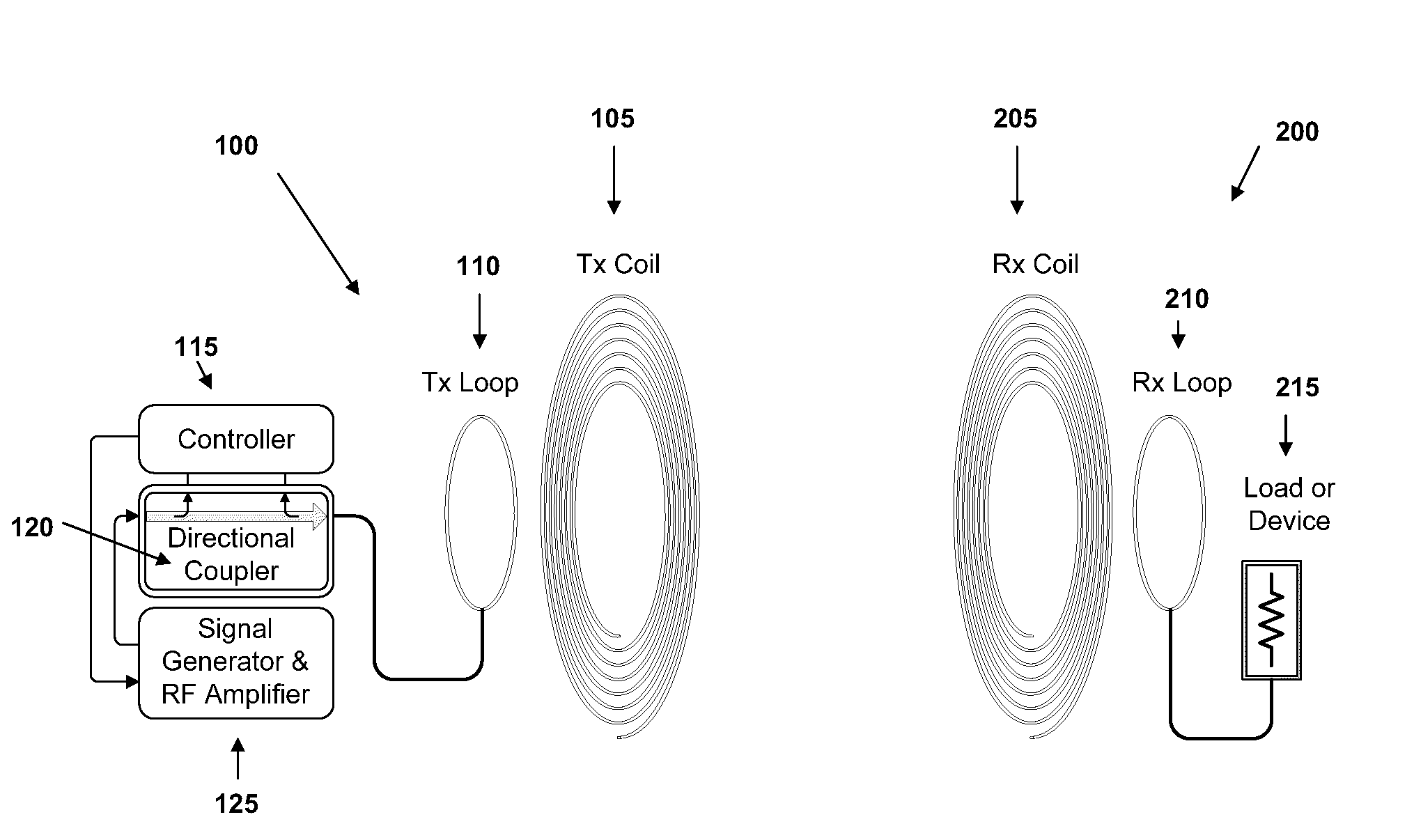 wireless power transfer For energy-efficient power transfer the phone must be able to shut down the transmitter when the battery is full the phone, therefore, needs to send control signals to the charging station the presentation is also available as pdf download . wireless power transfer For energy-efficient power transfer the phone must be able to shut down the transmitter when the battery is full the phone, therefore, needs to send control signals to the charging station the presentation is also available as pdf download .