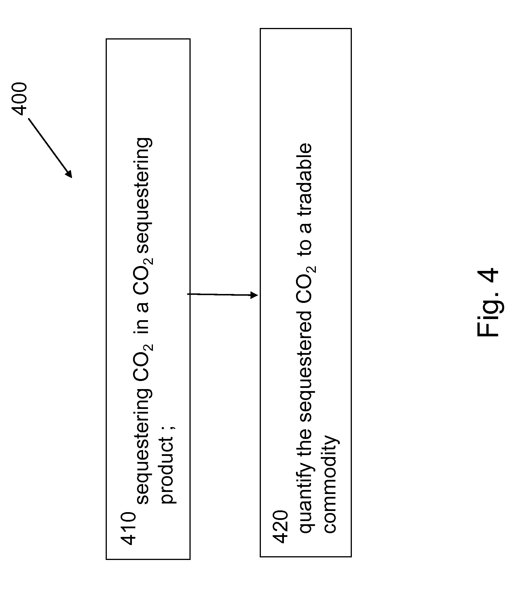 Commodity trading systems and methods