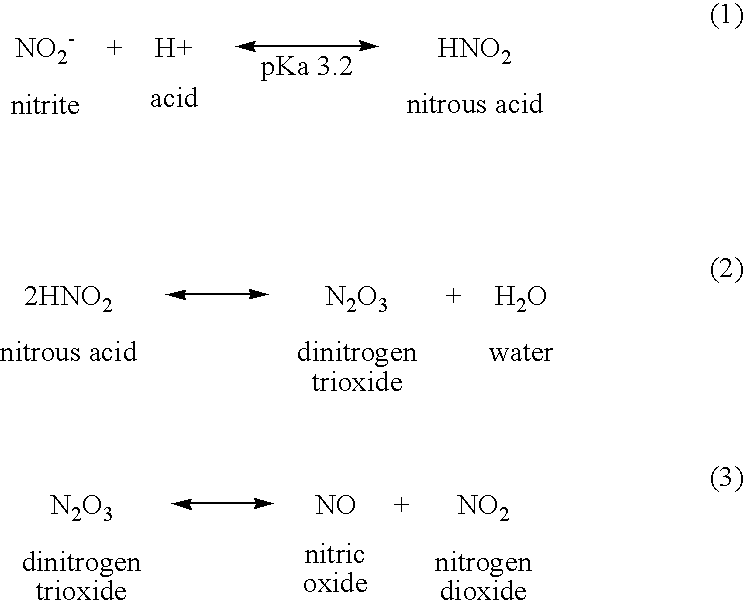 Sodium Nitrate Equation Talkchannels Patent Us20100129474 Agricultural Treatment Google Patents