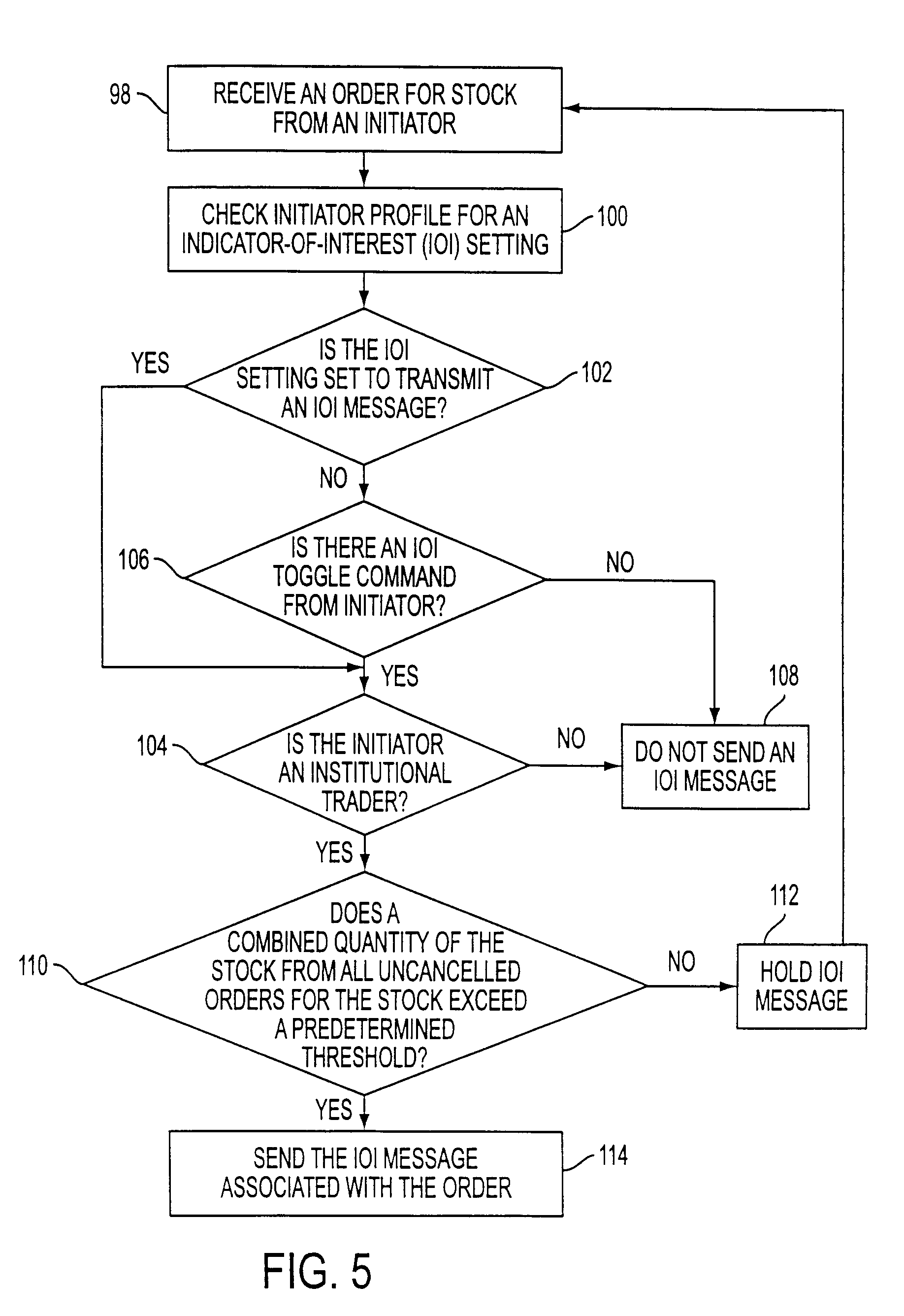 Ice electronic trading system