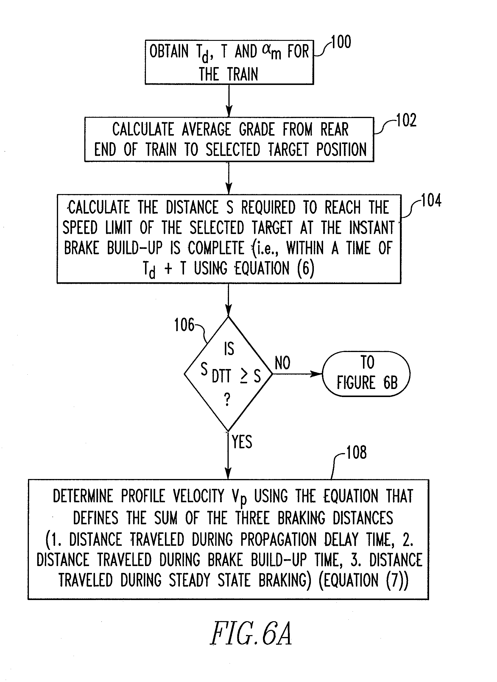 Patent Us20100241296 System And Method For Controlling Braking Patent Drawing