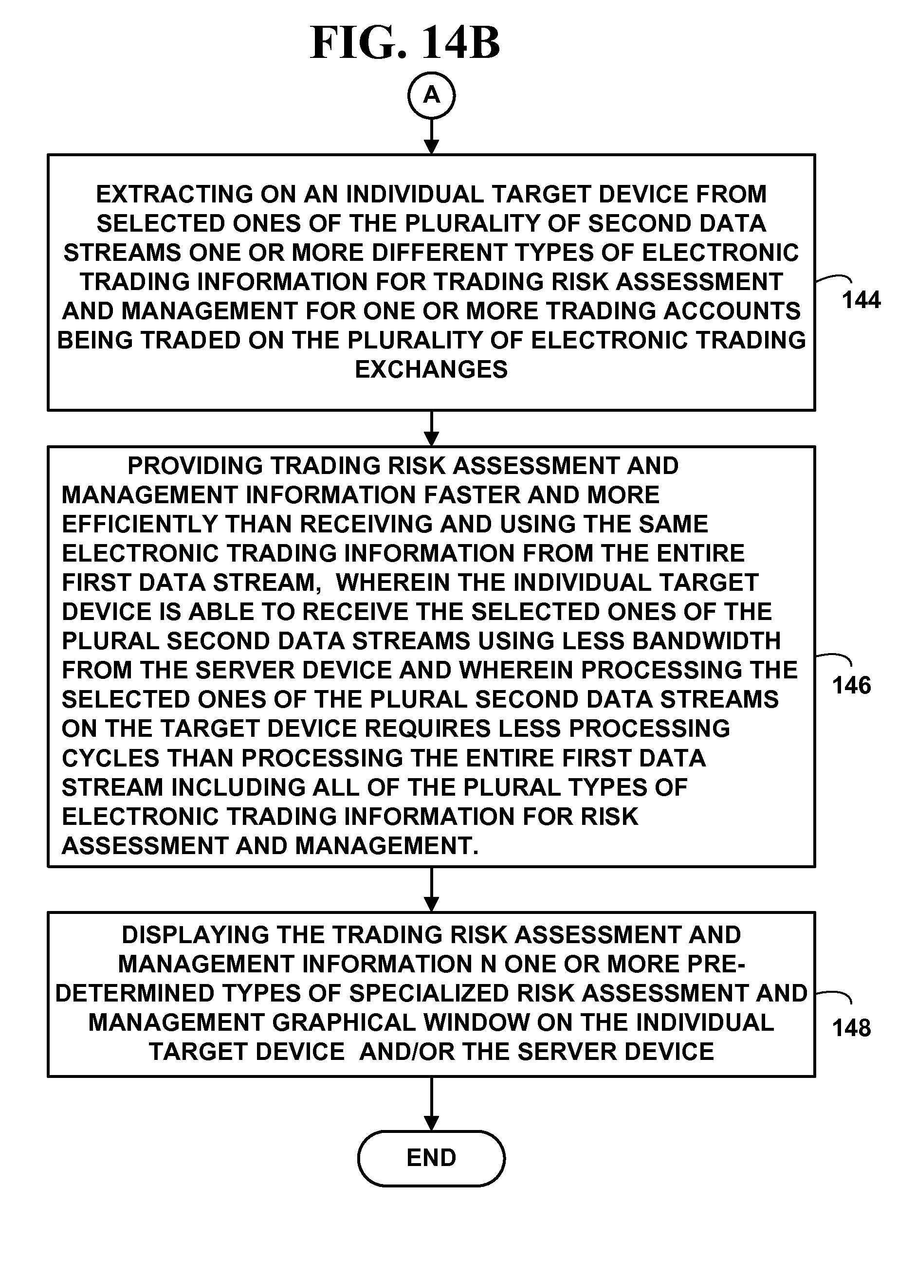 Options electronic trading