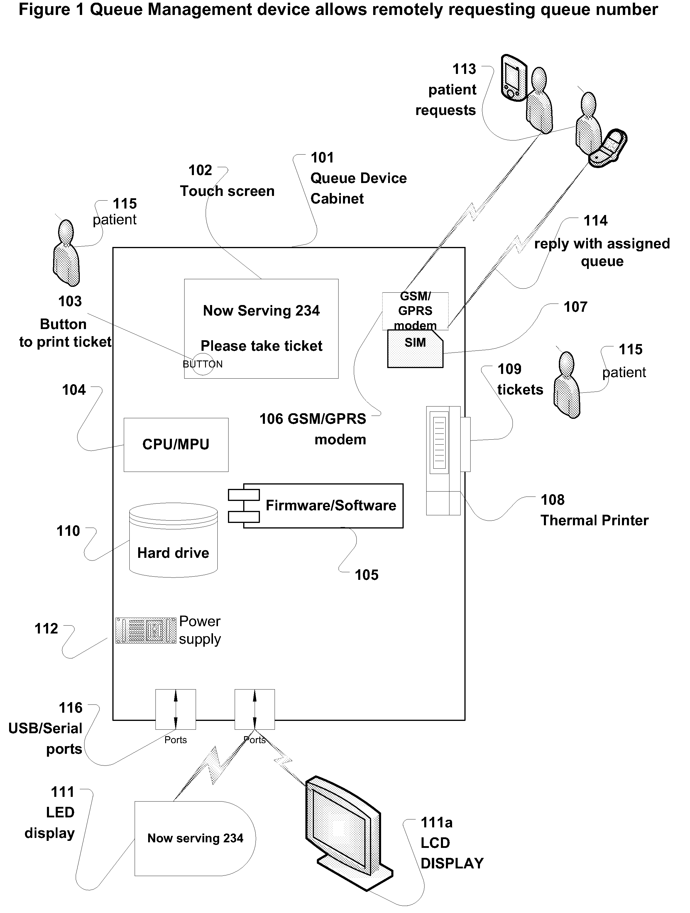queue management system qr code queue management system qr code