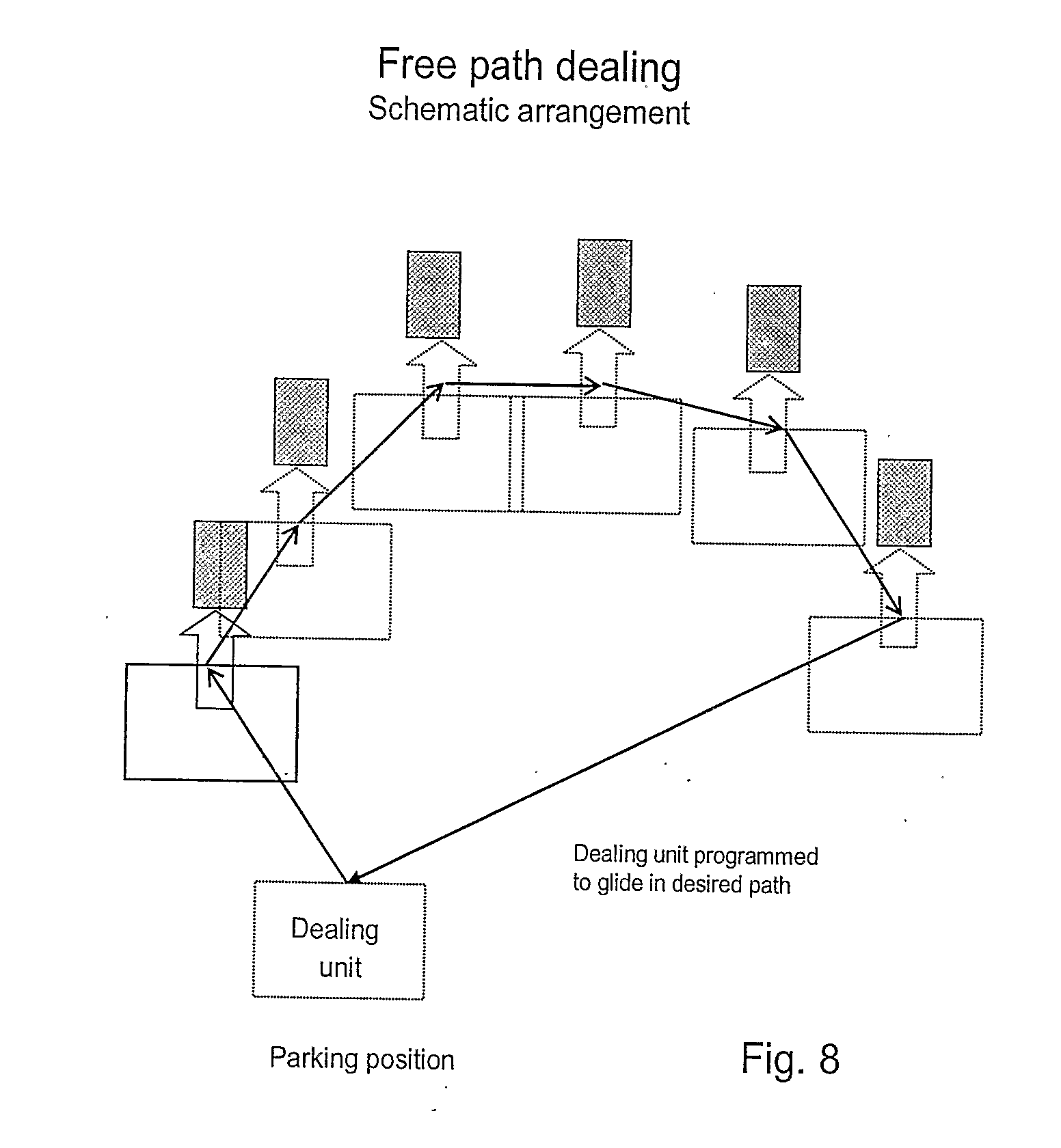 Analysis of casino shelf shuffling machines
