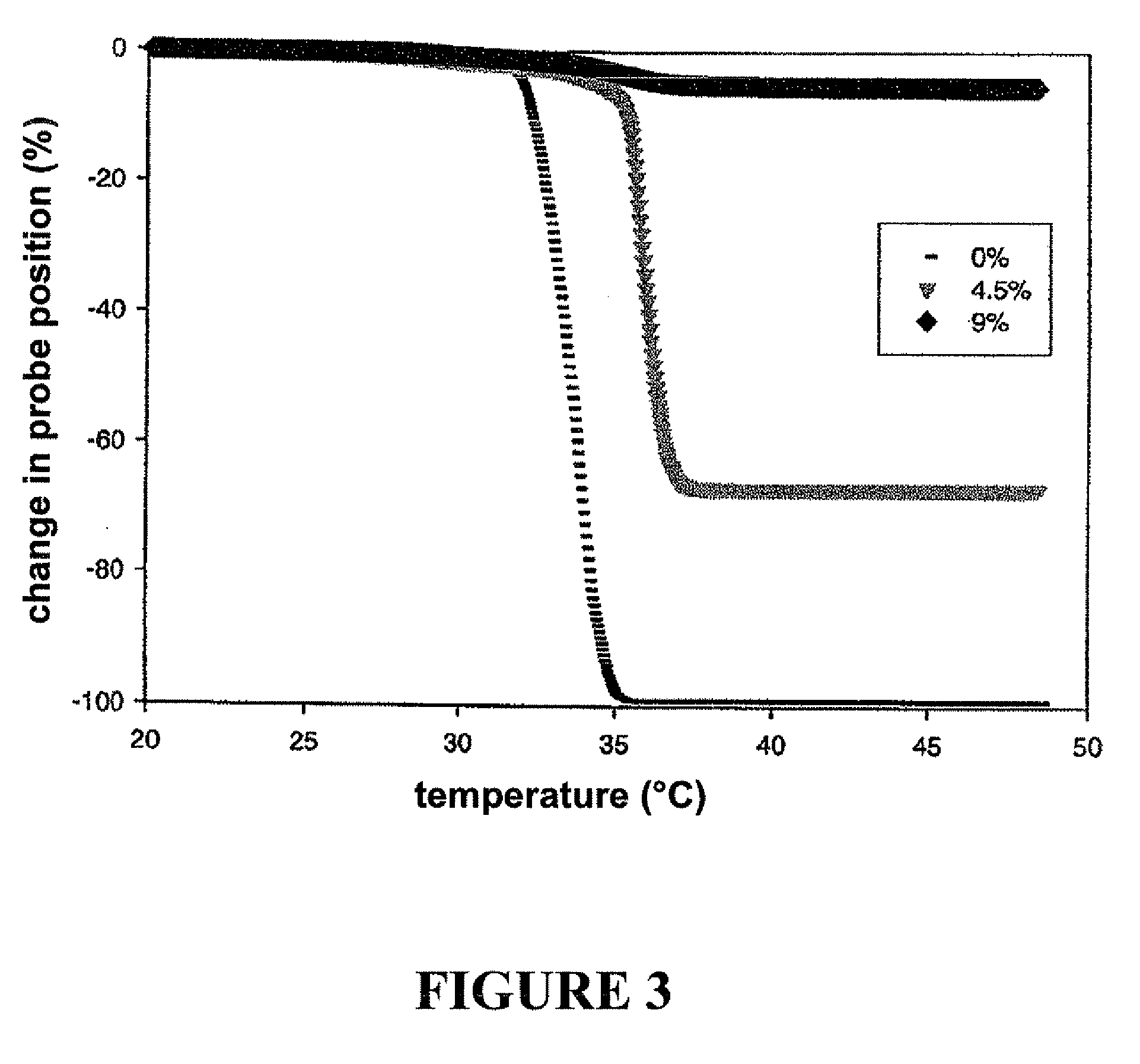 development of heat resistant chocolate Request pdf on researchgate | prediction of migration fat bloom on chocolate | the objective of this study was to investigate whether it is possible to predict migration fat bloom based on measurements shortly after production. development of heat resistant chocolate Request pdf on researchgate | prediction of migration fat bloom on chocolate | the objective of this study was to investigate whether it is possible to predict migration fat bloom based on measurements shortly after production.
