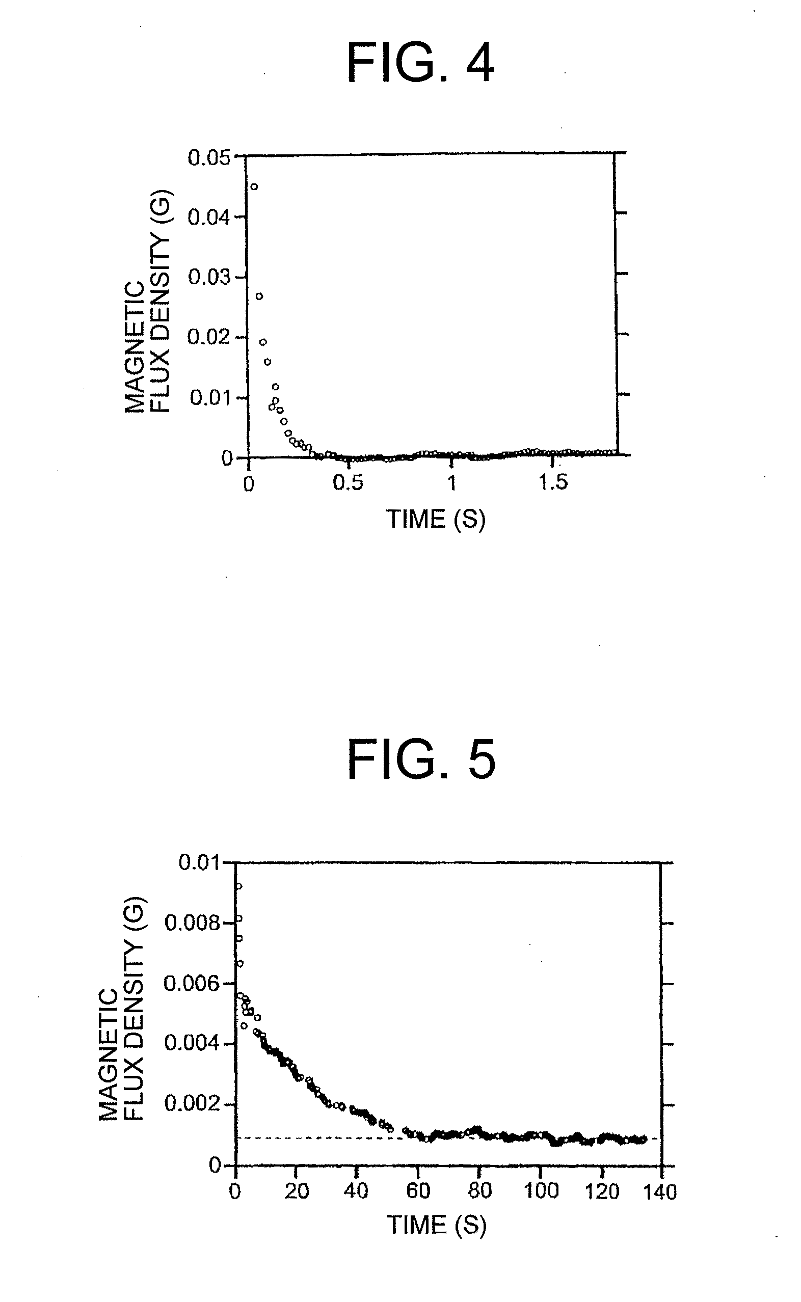 Carbon Nanotube Room Temperature Superconductor Carbon Nanotube Room Temperature Superconductor