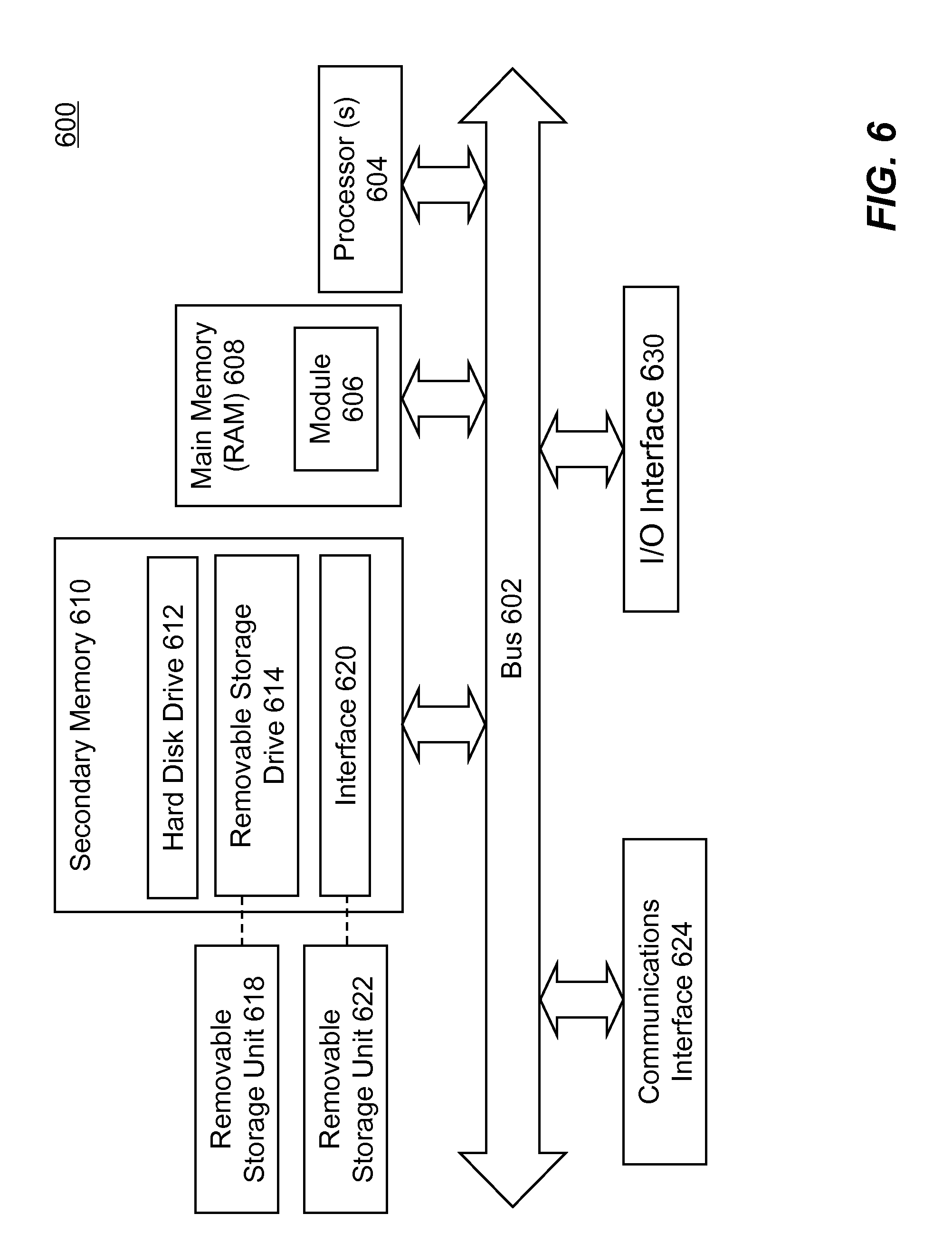 shear locking