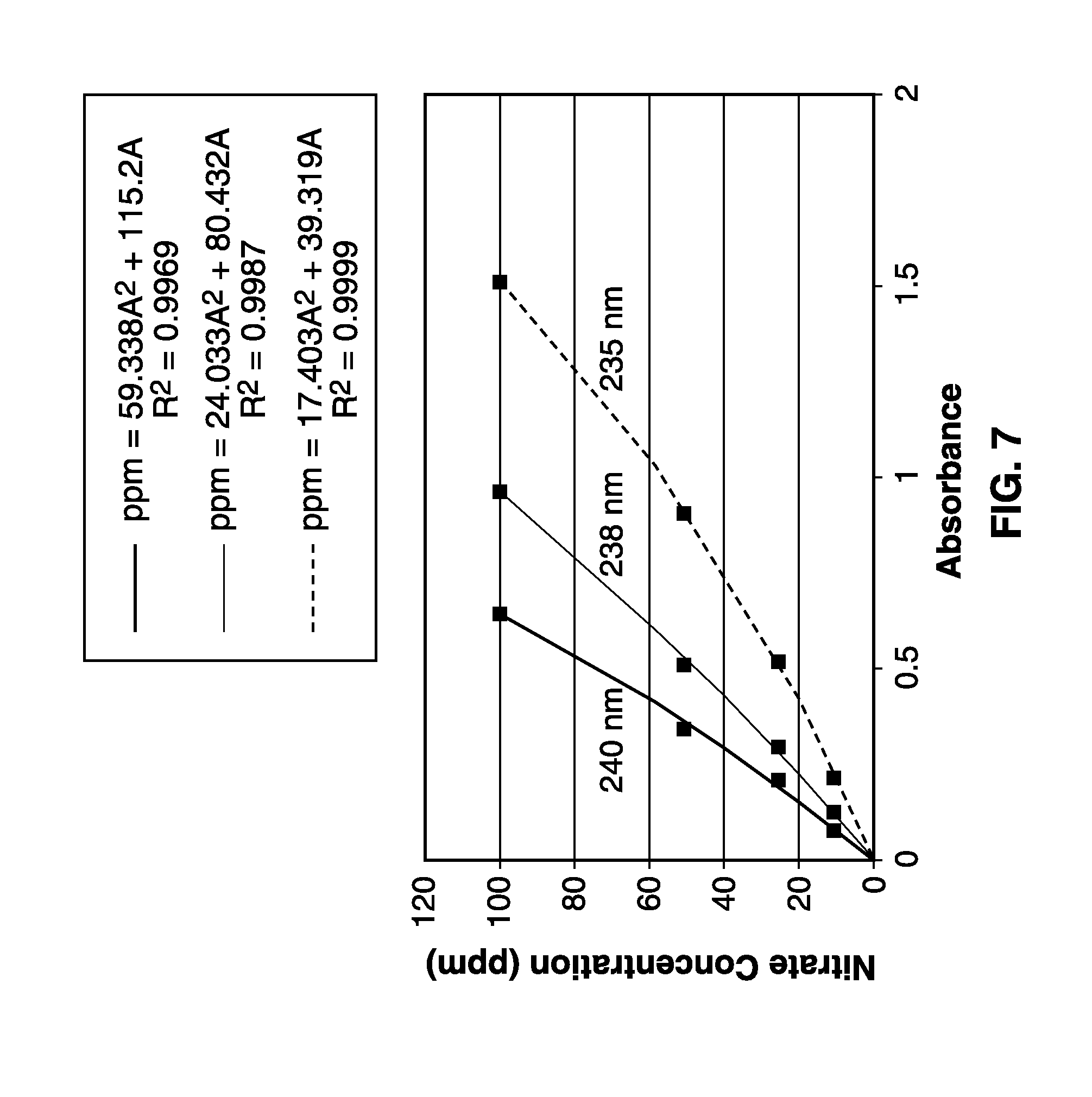 solution colour and ion concentration investigation Cu(ii ) in this the color of such a solution is green and the exact complex formula depends on the solution concentration it can be assumed that diluting a concentrated copper(ii) chloride solution with water will results in chloride ions displacement, and consequently in color changing. solution colour and ion concentration investigation Cu(ii ) in this the color of such a solution is green and the exact complex formula depends on the solution concentration it can be assumed that diluting a concentrated copper(ii) chloride solution with water will results in chloride ions displacement, and consequently in color changing.