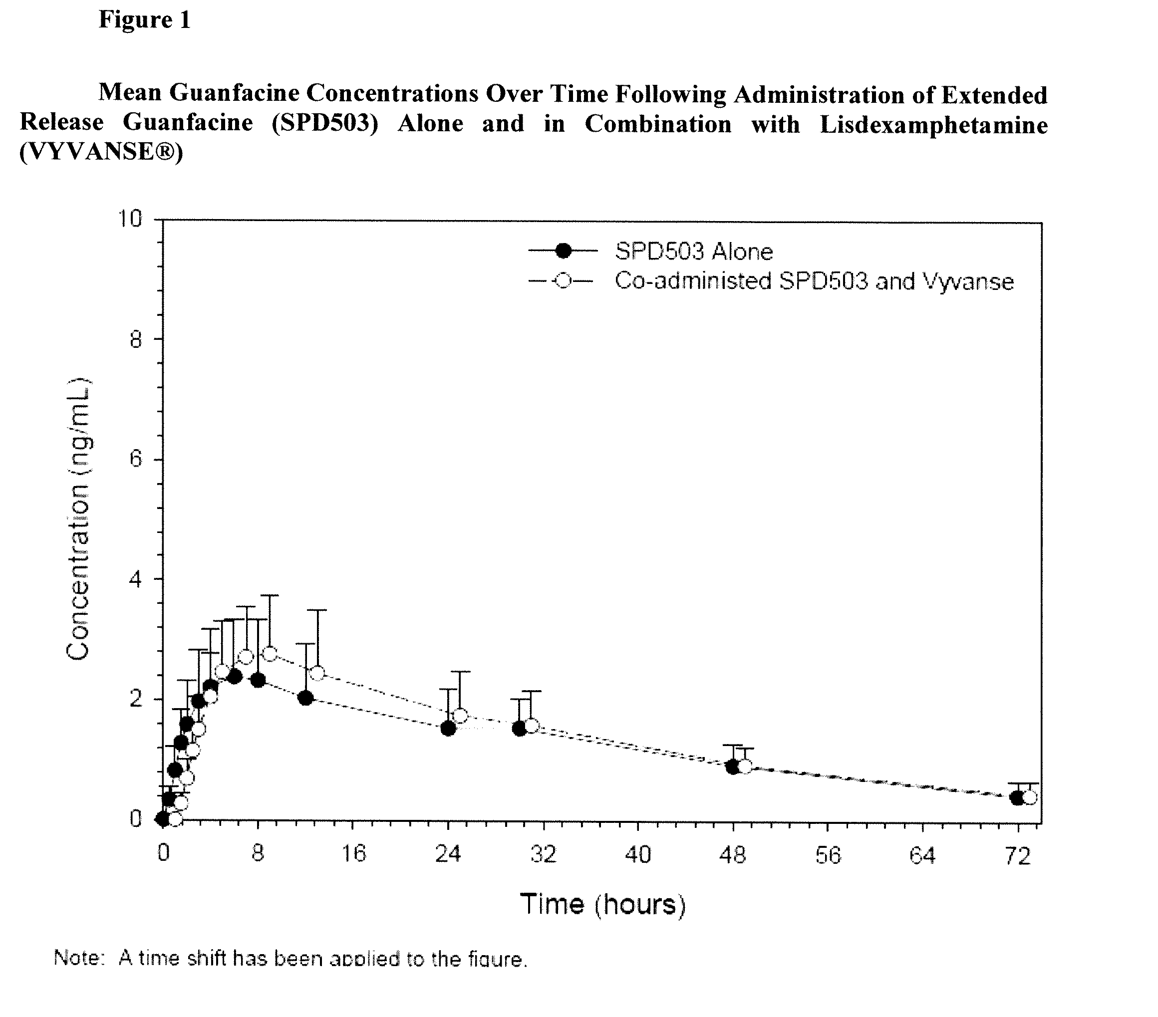 Ivermectin dose for adults Ivermectin dose for adults