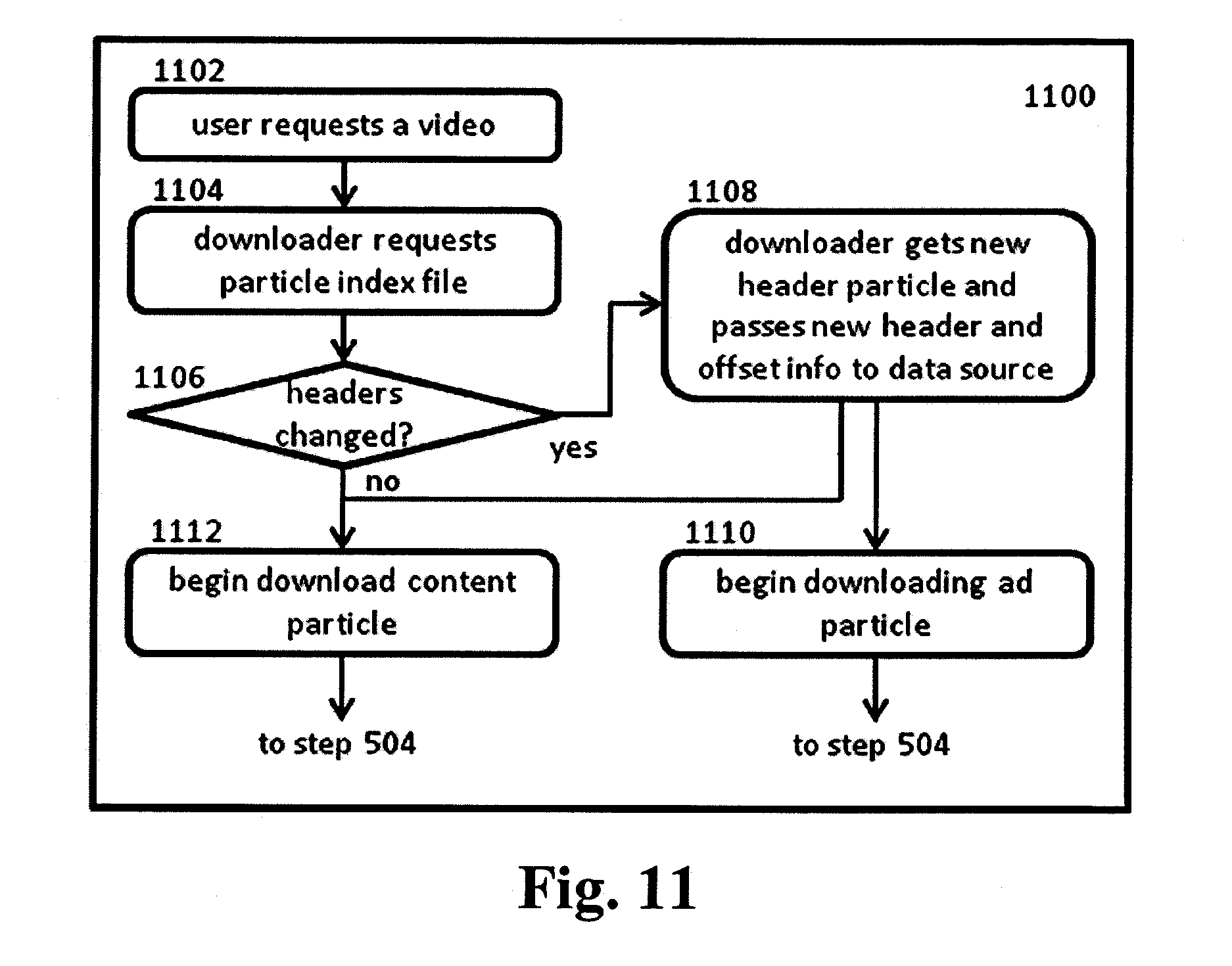 network aware adaptive media streaming in mobile cloud (ii) the media server that stores the compressed media streams and it is expected that in 2004, the number of mobile internet terminals will. network aware adaptive media streaming in mobile cloud (ii) the media server that stores the compressed media streams and it is expected that in 2004, the number of mobile internet terminals will.