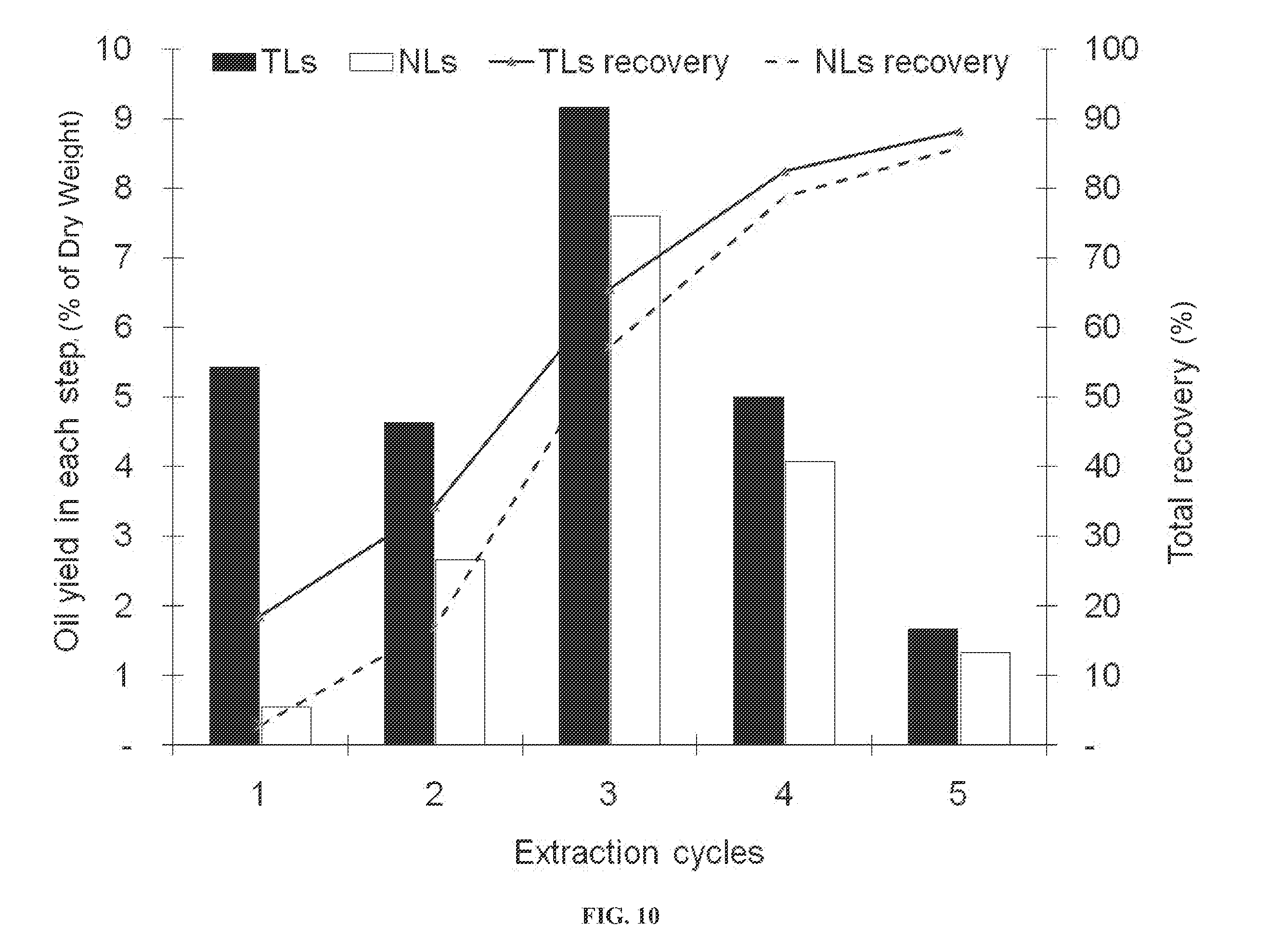 extraction of seaweed 10 title extraction of phenol and flavanoid compound of the edible brown seaweed species (eucheuma cottonii) 20 introduction 21 an overview of seaweed. extraction of seaweed 10 title extraction of phenol and flavanoid compound of the edible brown seaweed species (eucheuma cottonii) 20 introduction 21 an overview of seaweed.