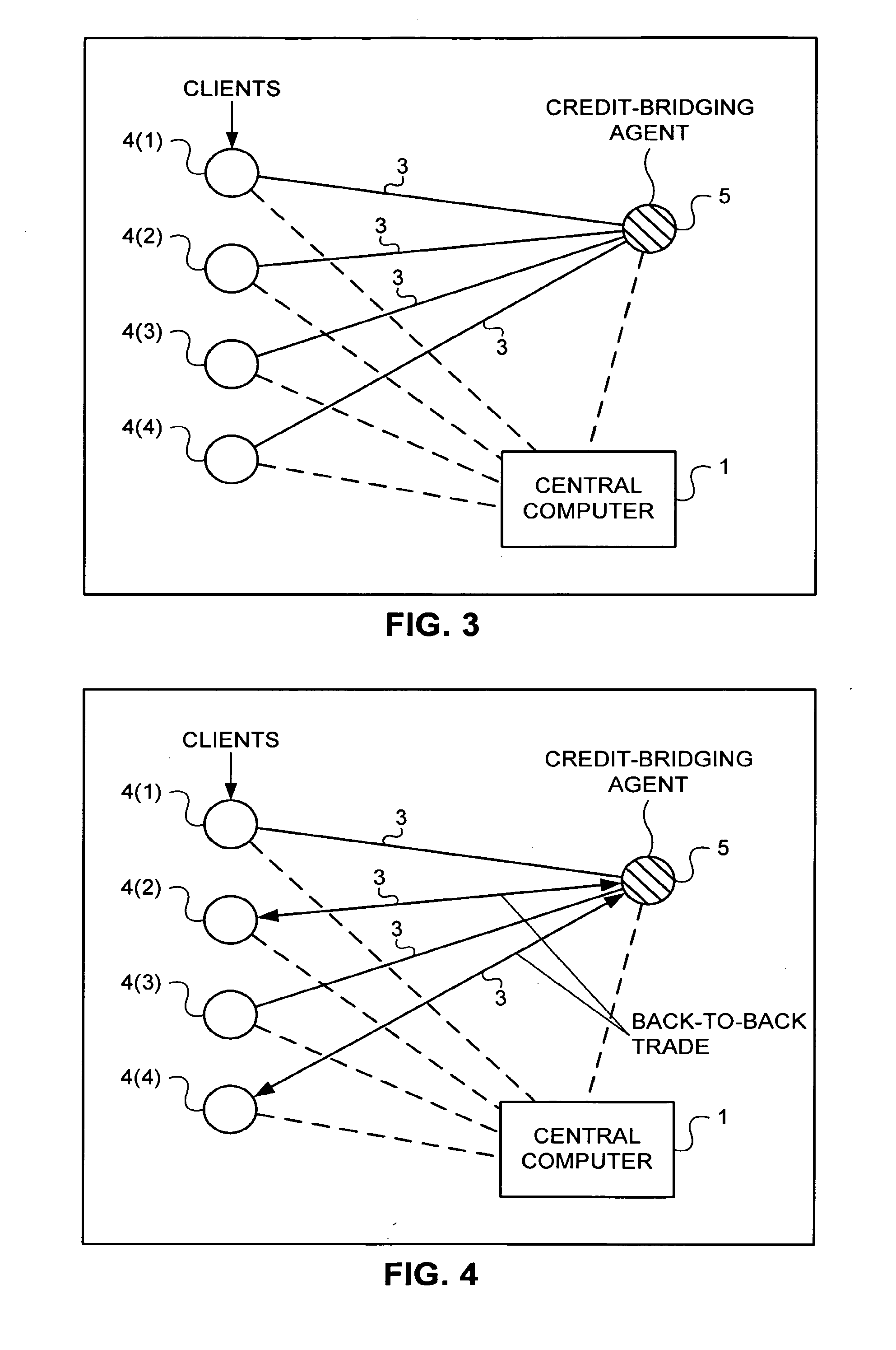 360t trading system