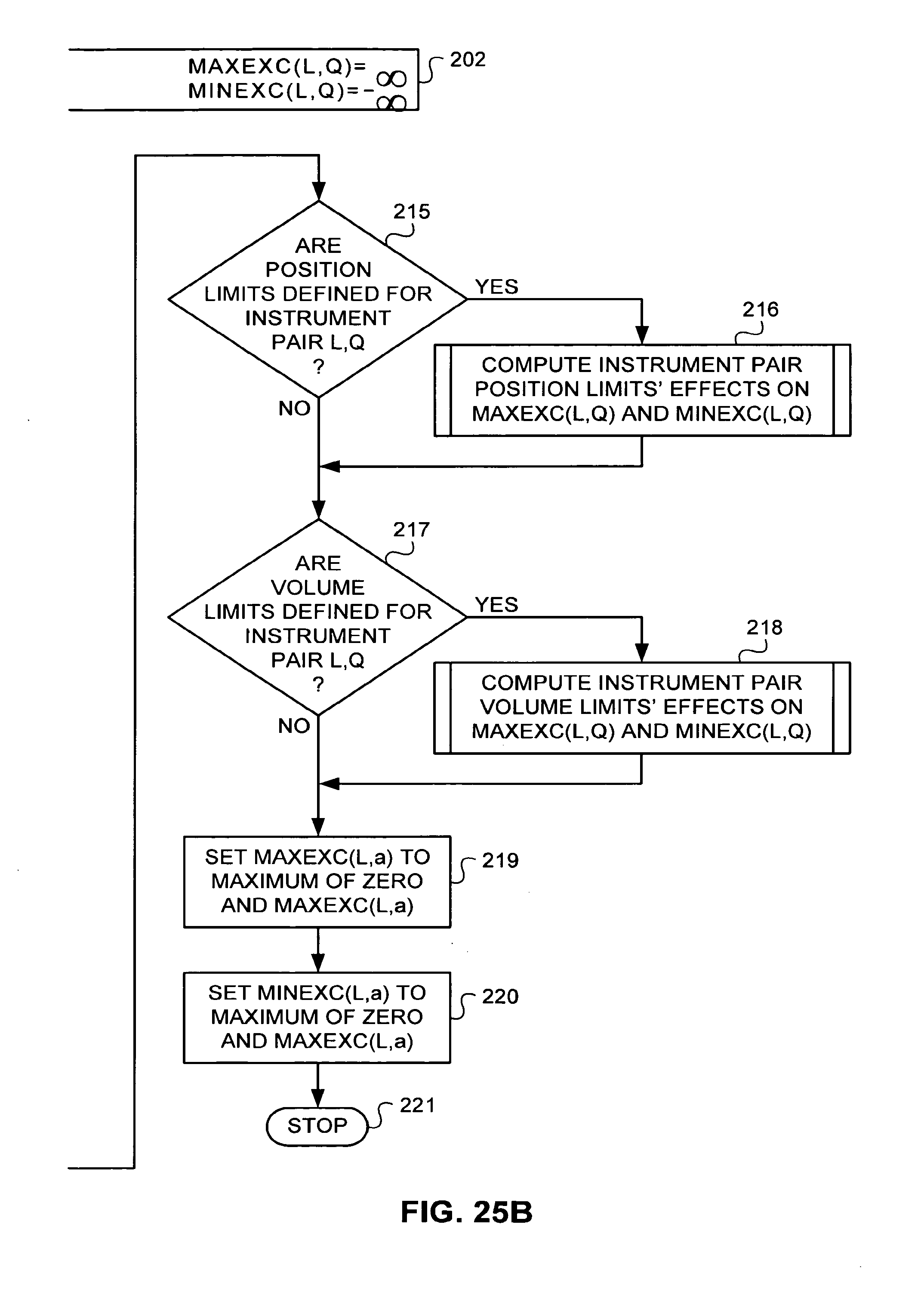 360t trading system