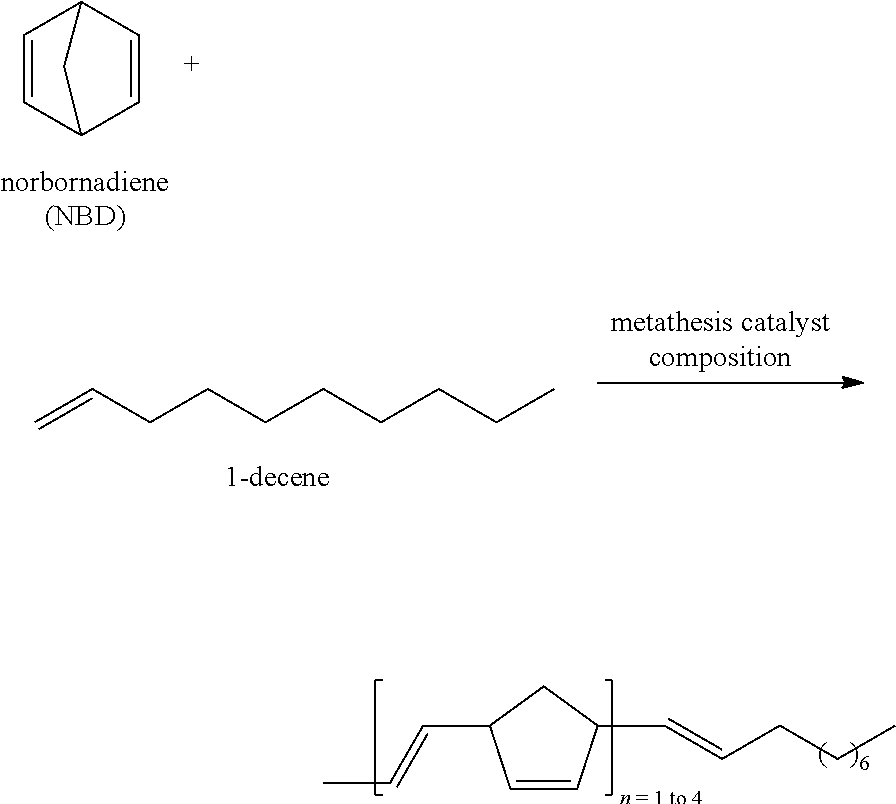 metathesis catalysts metathesis catalysts