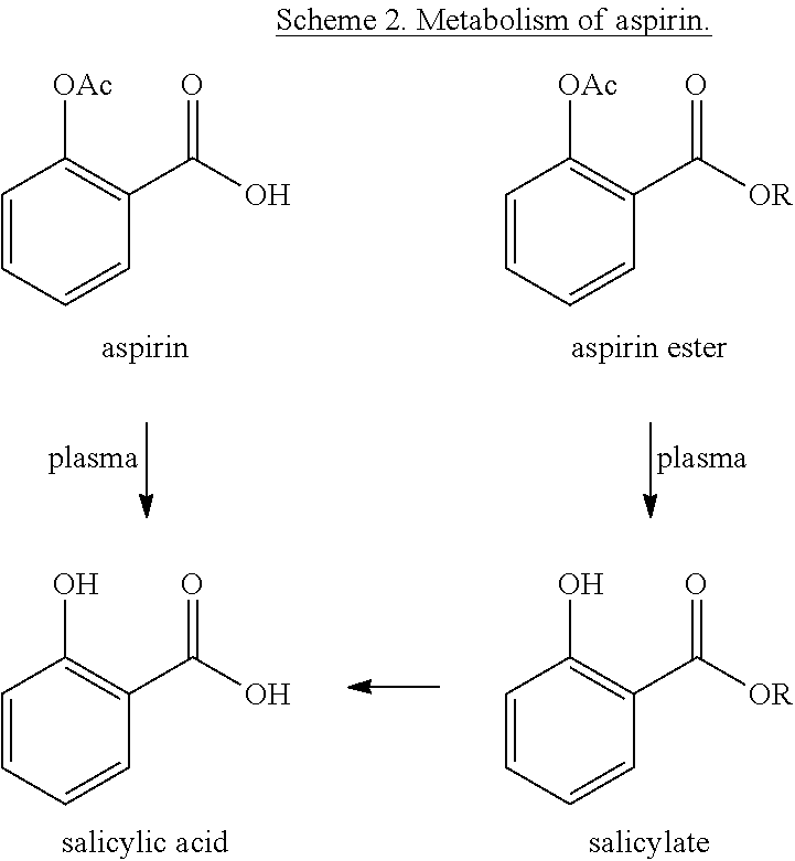 synthesis of acetylsalicylic acid synthesis of acetylsalicylic acid