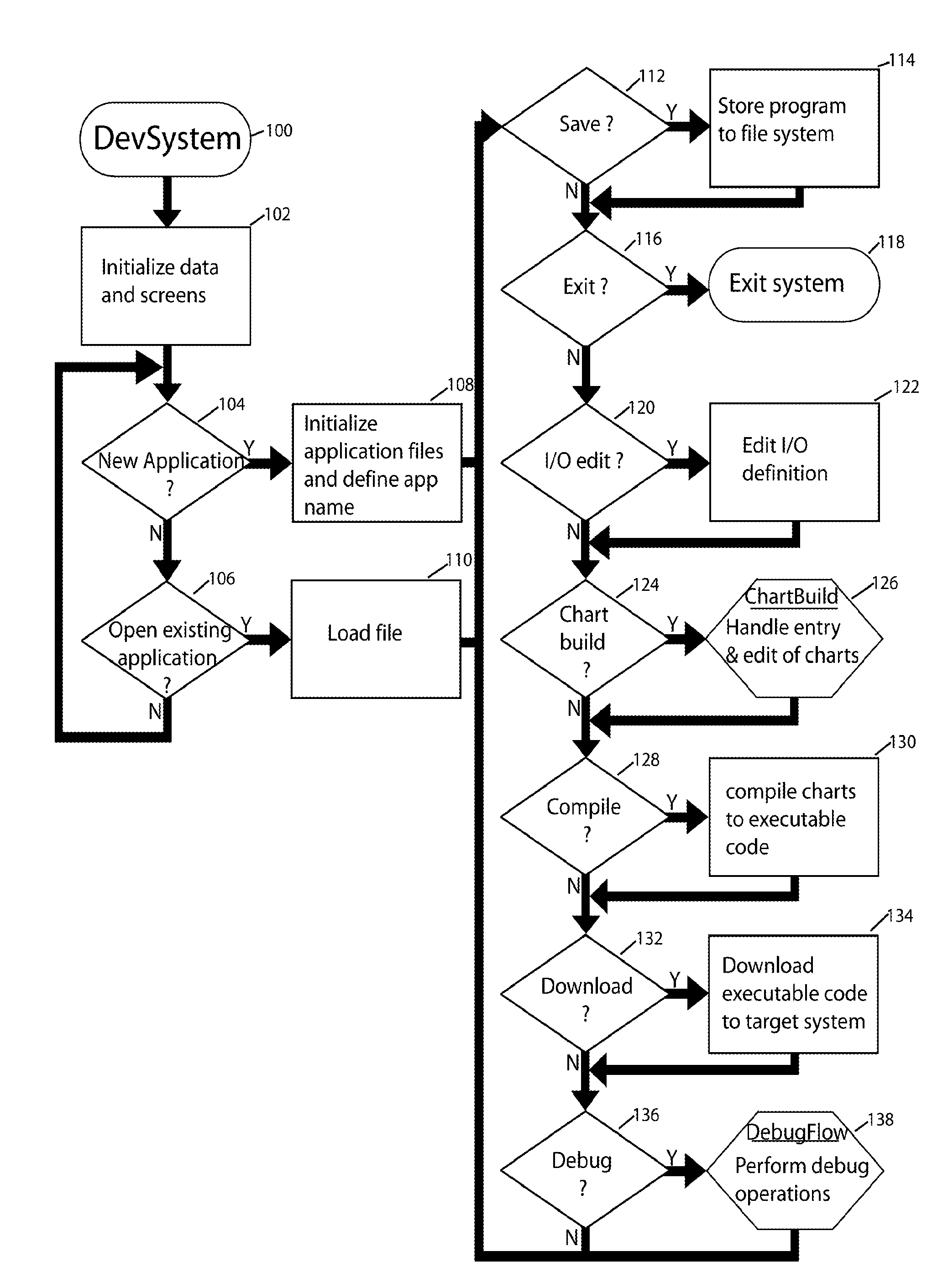 patent flowchart patent flowchart exle create a flowchart patent flowchart patent flowchart exle create a flowchart