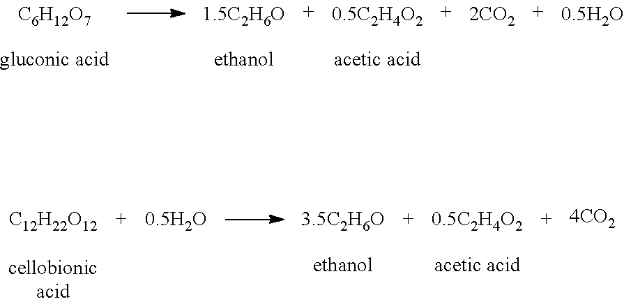 Ethanol Combustion Equation Jennarocca Equation For Combustion Of Ethanol Talkchannels
