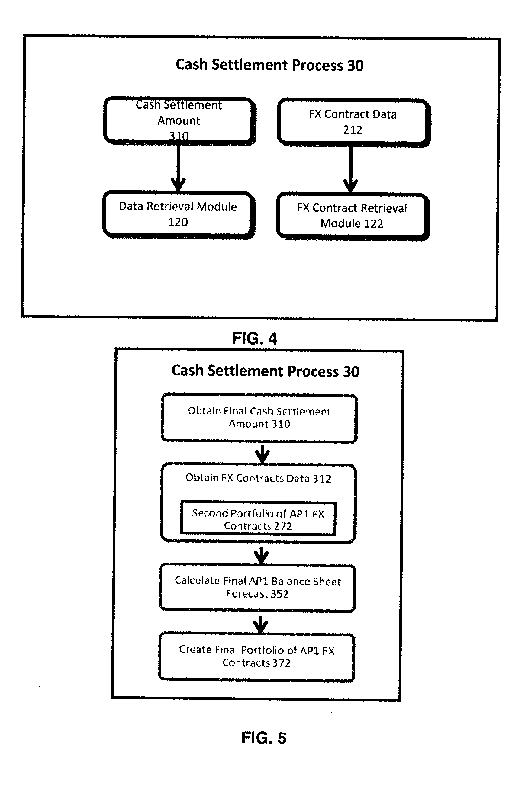 Foreign trading system google groups