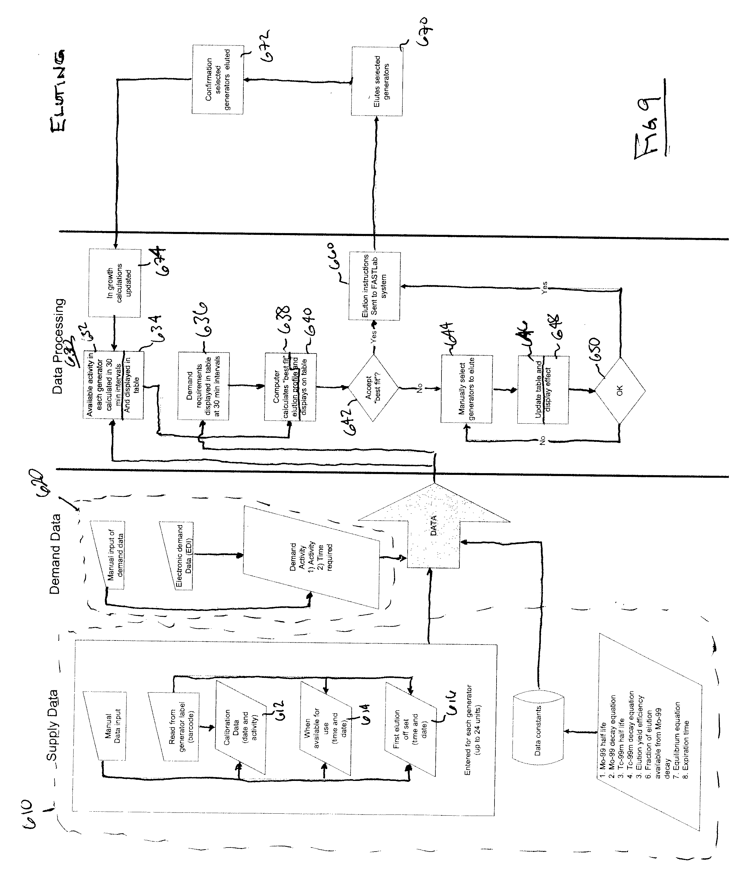 Patent Us20170285294 Multiple Generator Elution System Google Patent Drawing