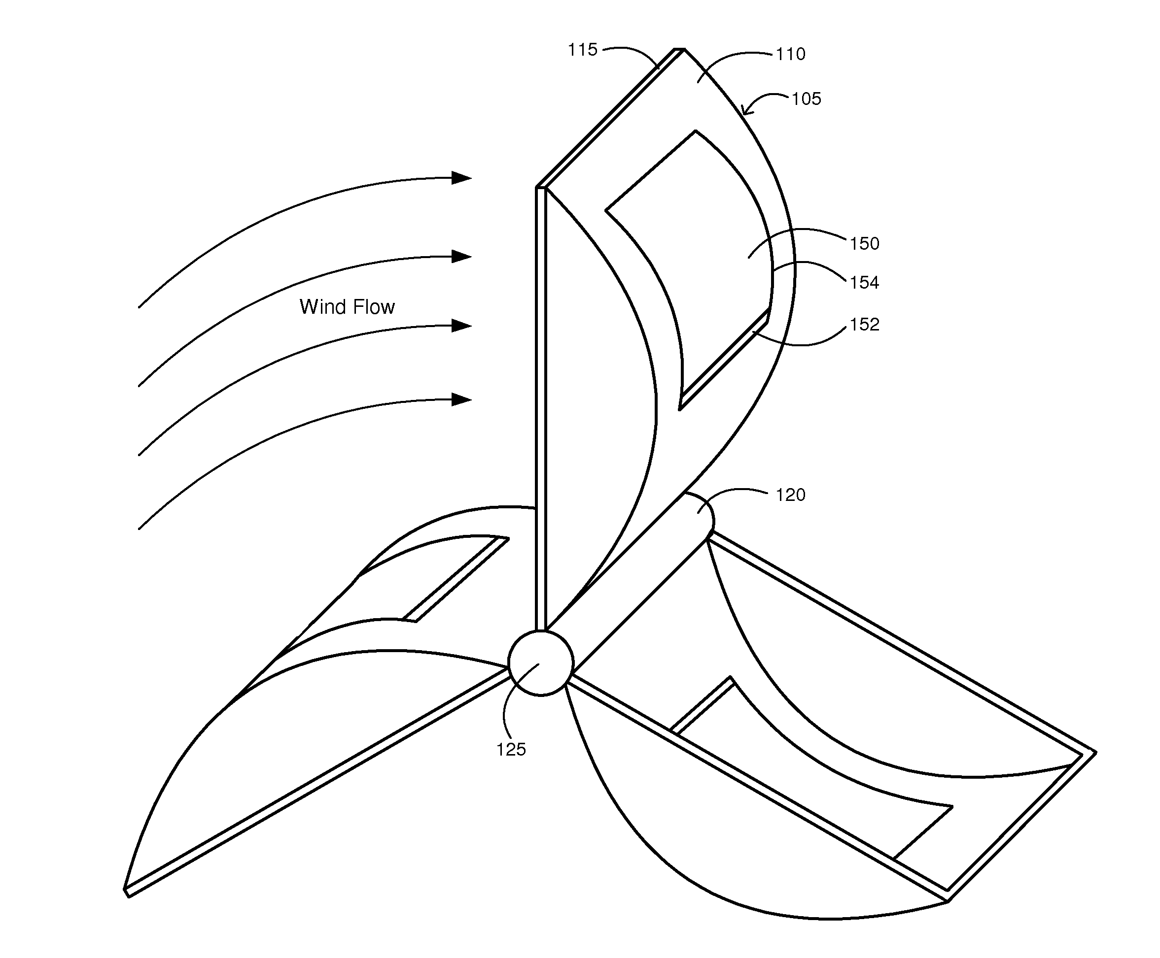 wind vane diagram the gallery for gt diagram wind vane diagram the gallery for gt diagram